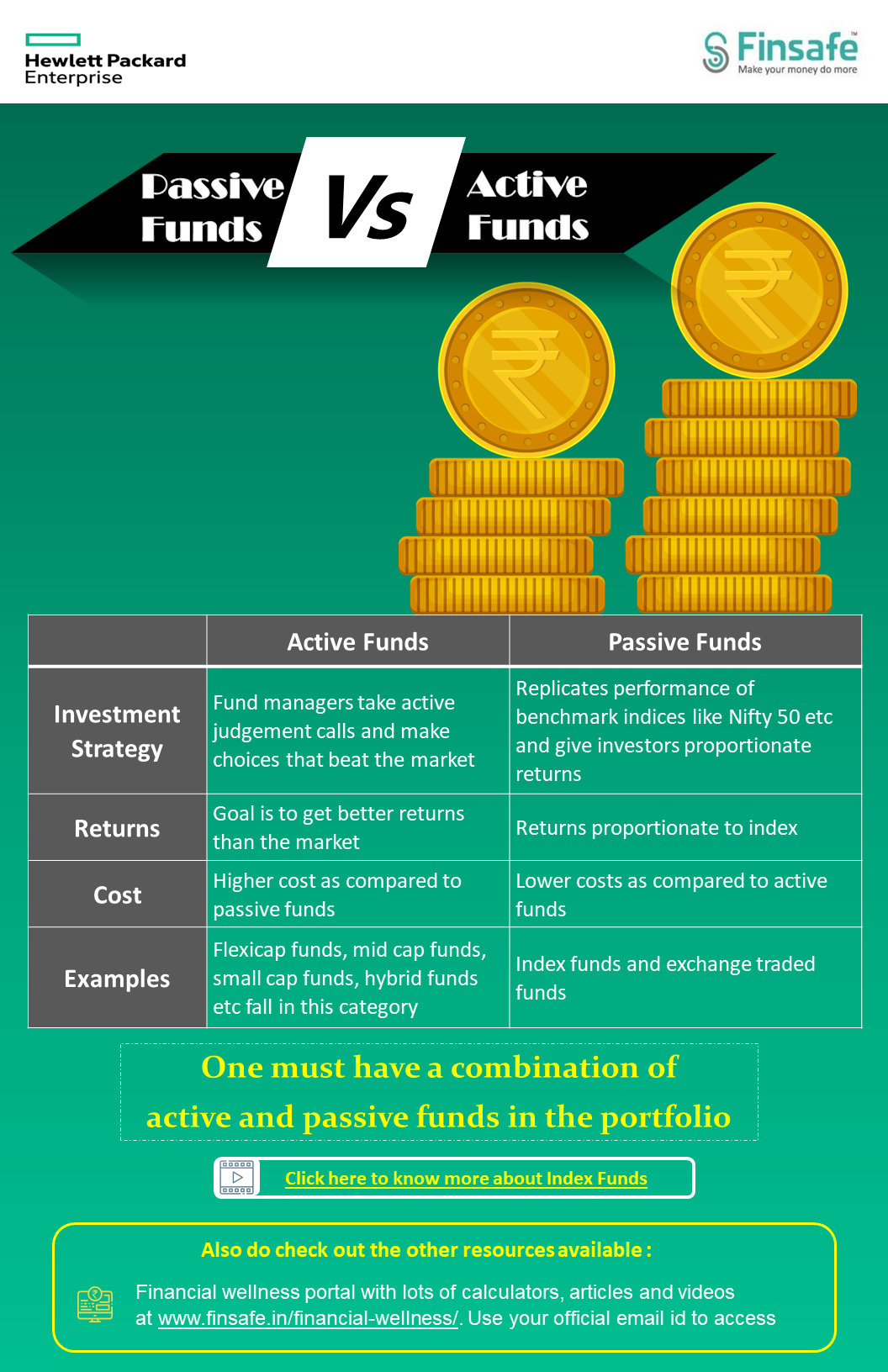 https://www.finsafe.in/financial-wellness/wp-content/uploads/2022/11/Week-1-Passive-Funds-Vs-Active-Funds-HPE.pdf