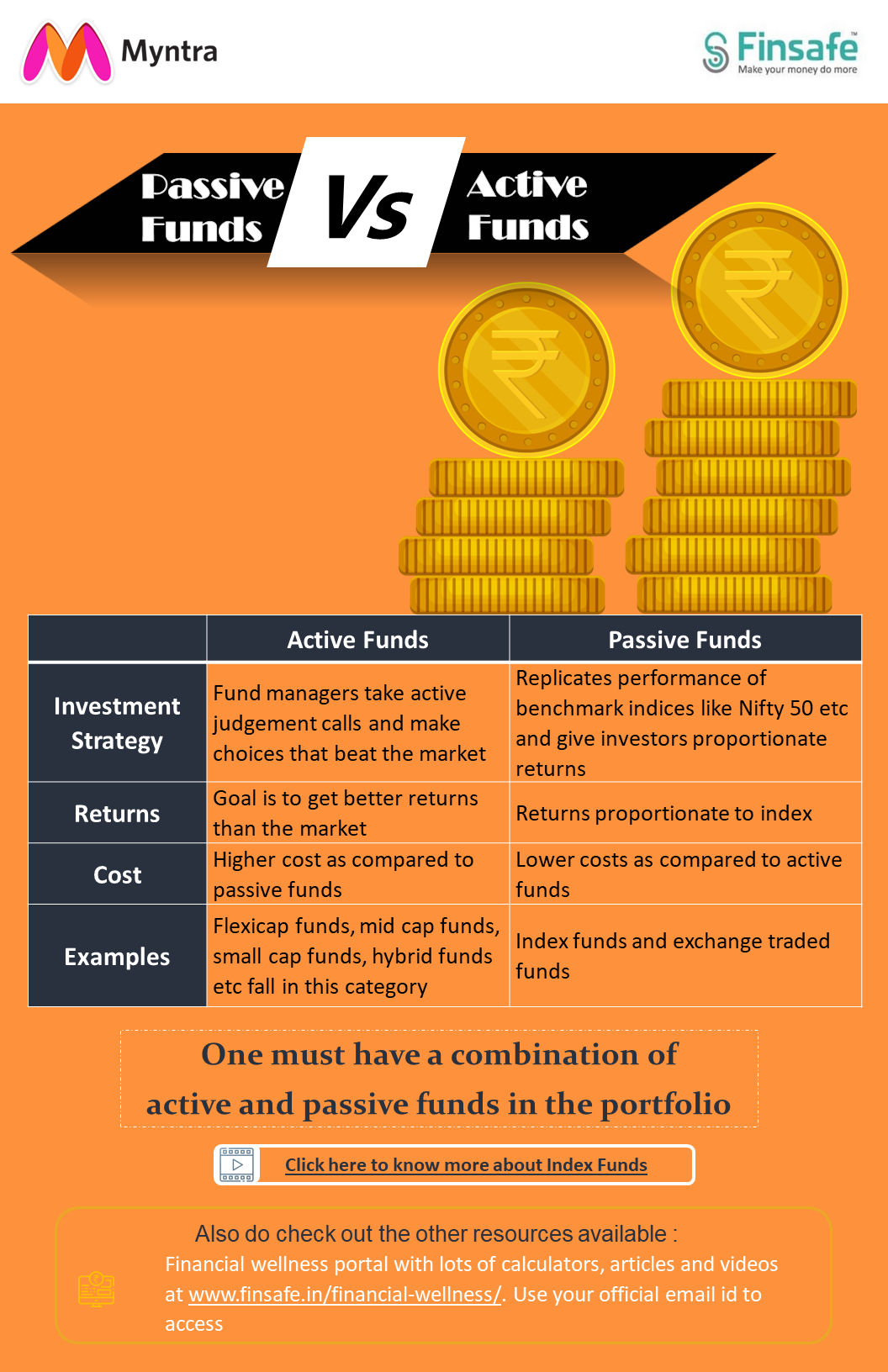 https://www.finsafe.in/financial-wellness/wp-content/uploads/2022/11/Week-1-Passive-Funds-Vs-Active-Funds-Myntra.pdf