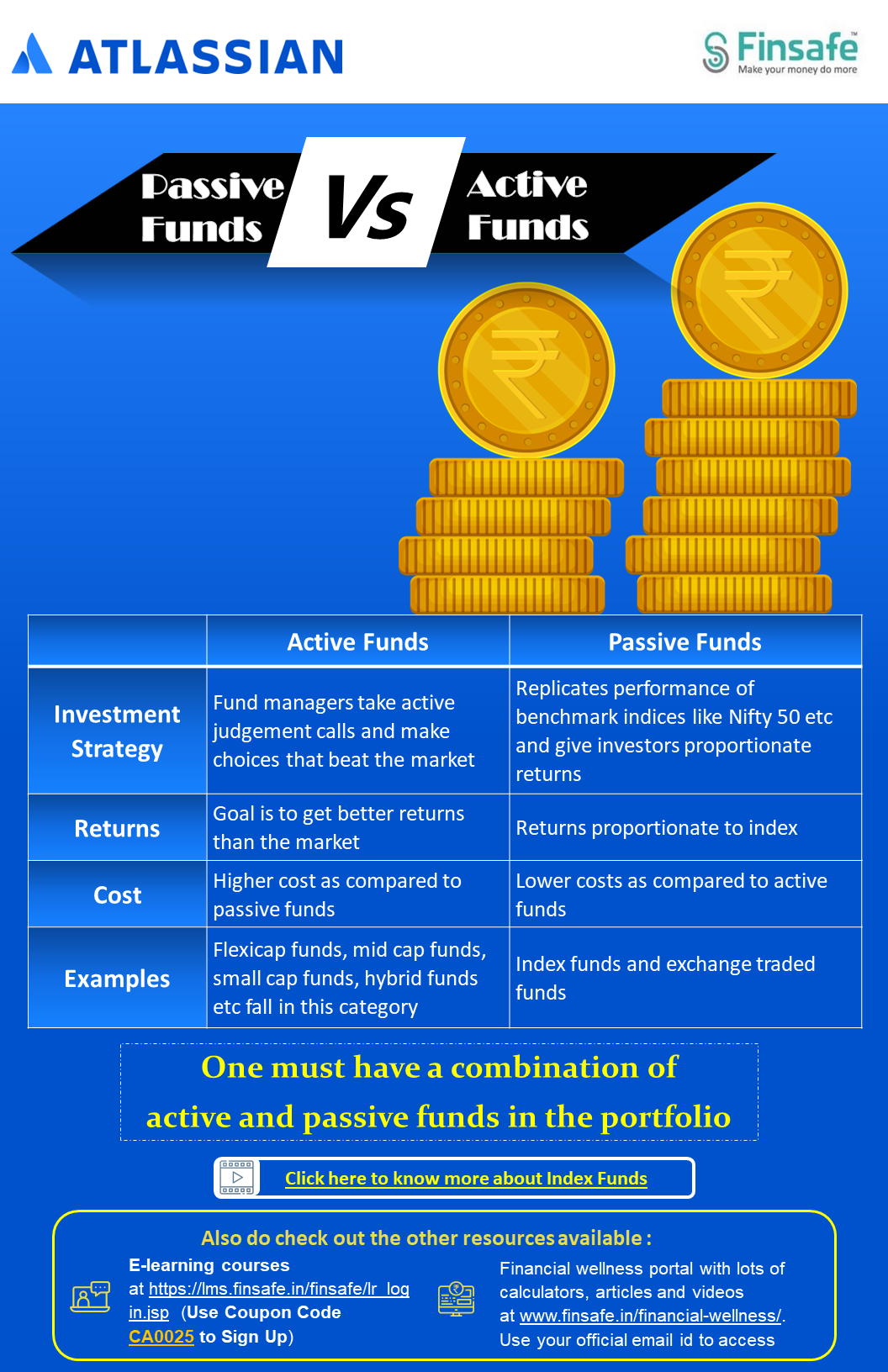 https://www.finsafe.in/financial-wellness/wp-content/uploads/2022/11/Week-1-Passive-Funds-Vs-Active-Funds.pdf