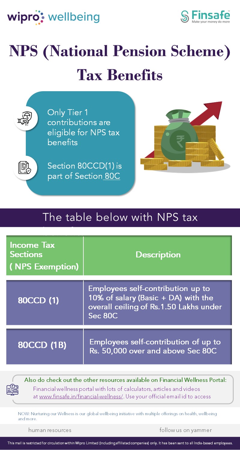 NPS (National Pension Scheme)- wipro.pptx