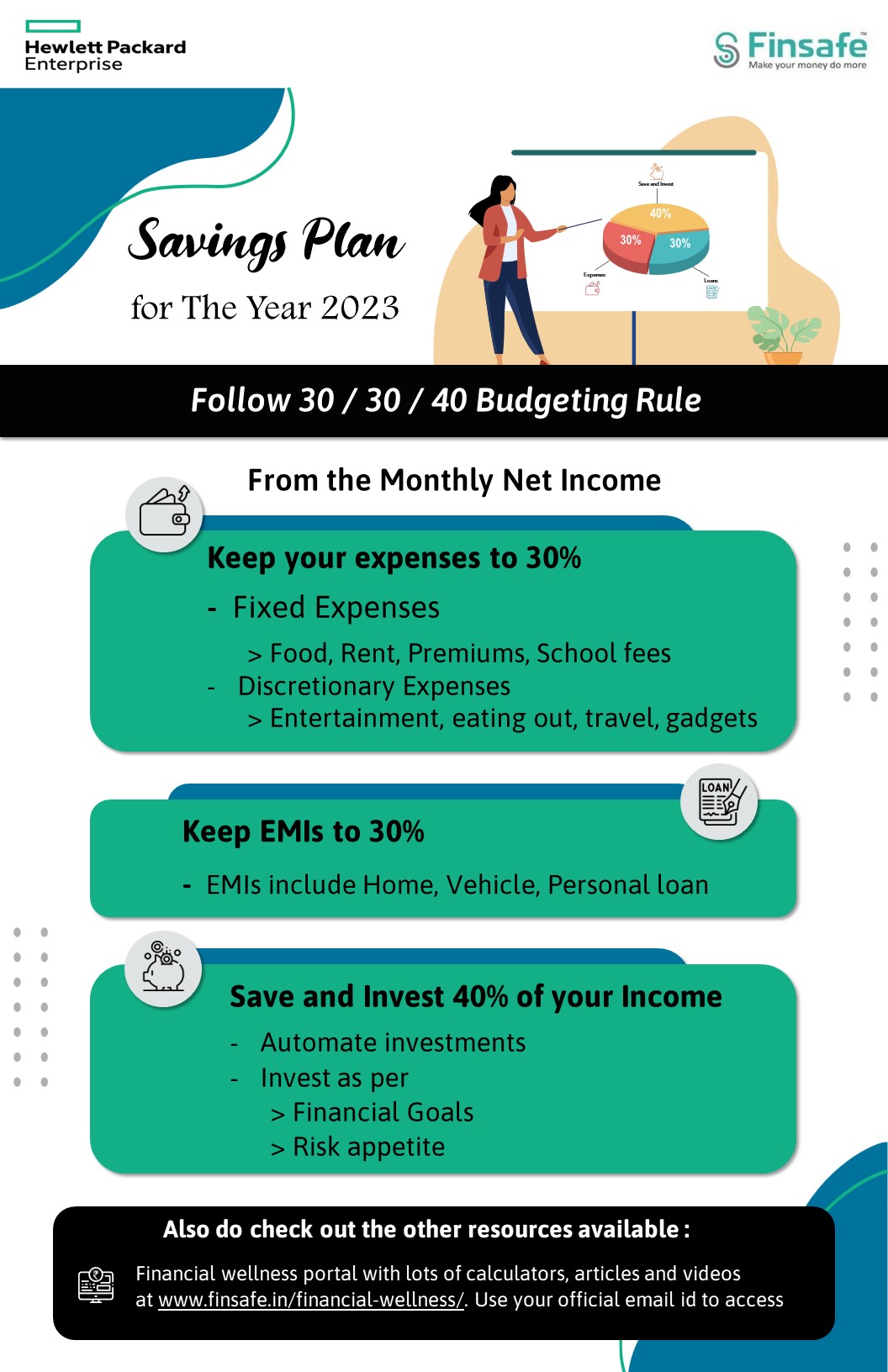 Week 1- Savings Plan for The Year 2023