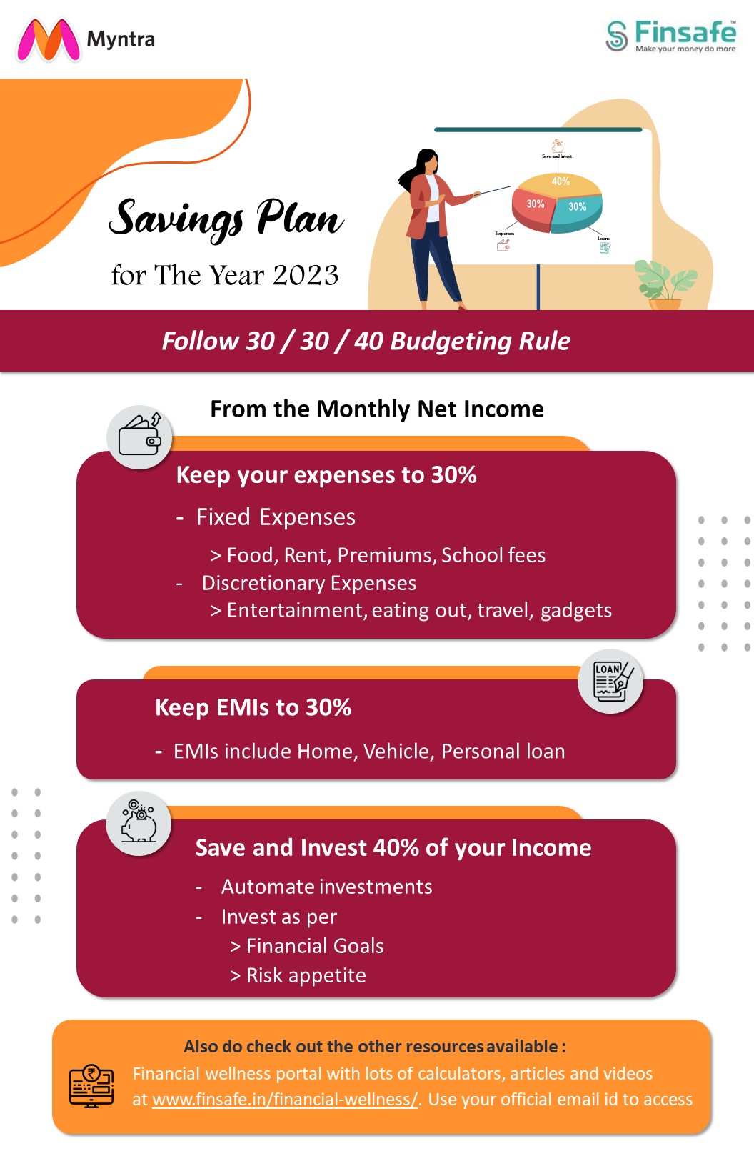 Week 1- Savings Plan for The Year 2023