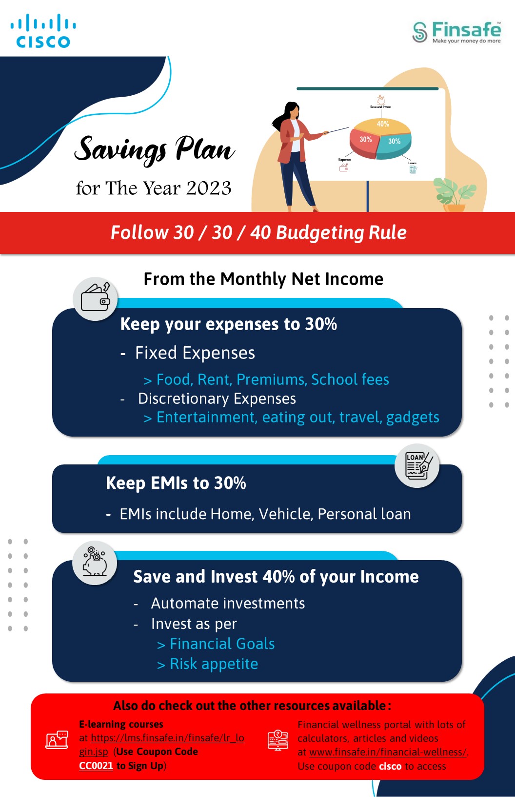 Week 1- Savings Plan for The Year