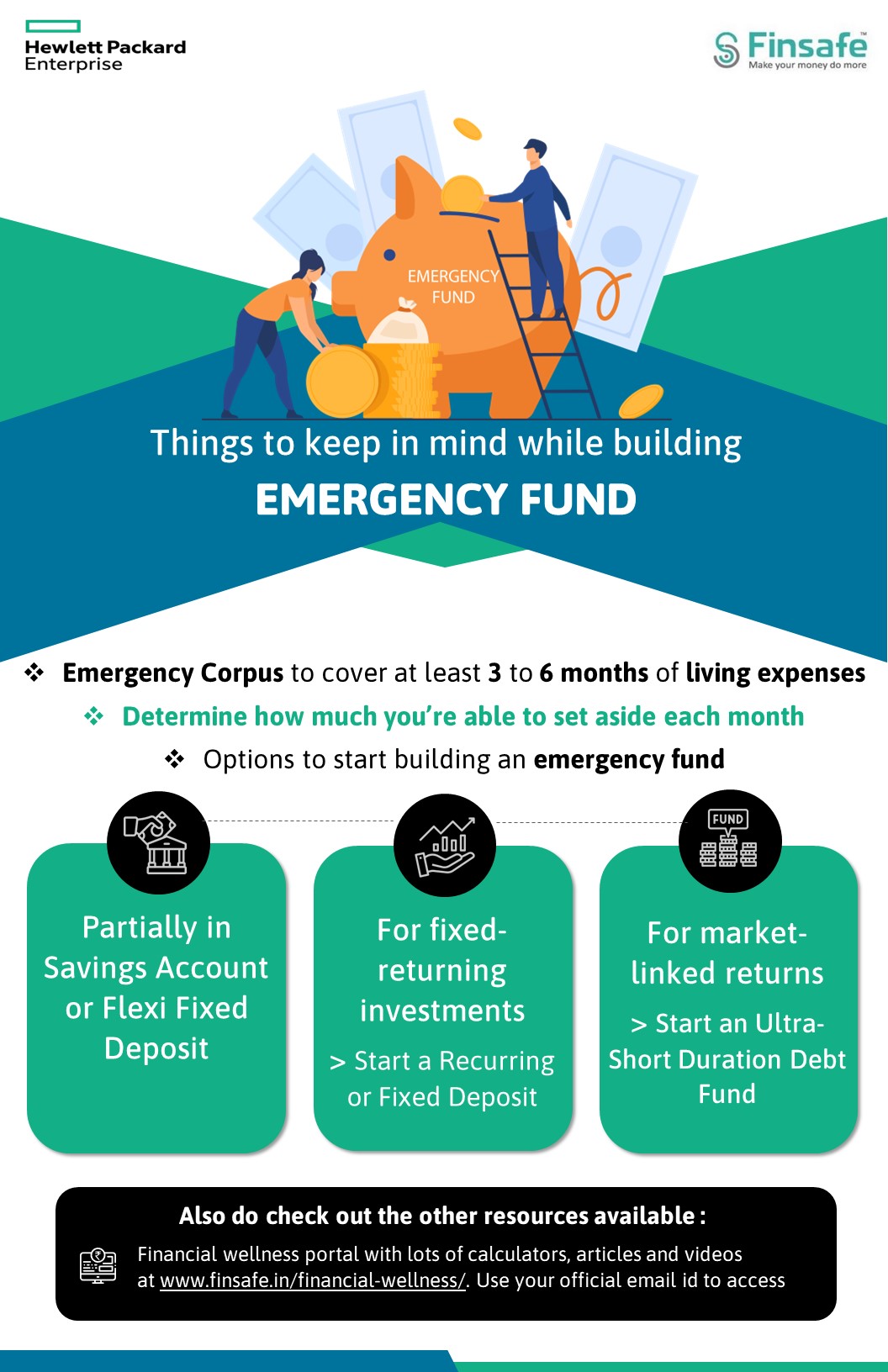 Week 2- Things to keep in Mind while building EMERGENCY FUND-hpe