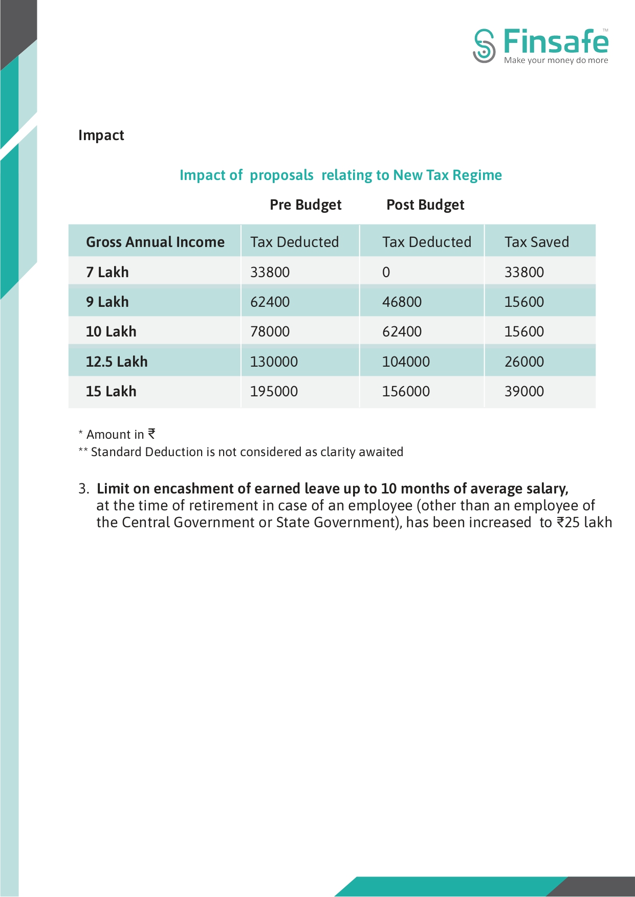 budget_2023_page-0002