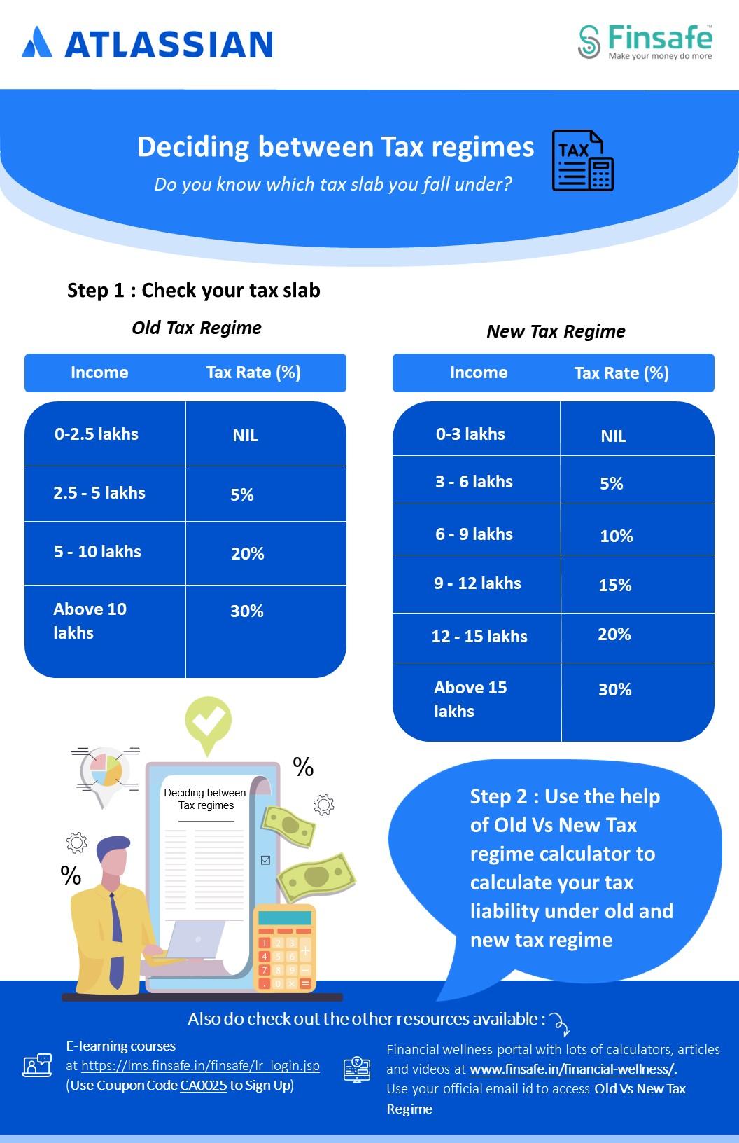 Week 1- Old Vs New Tax Regime- atl