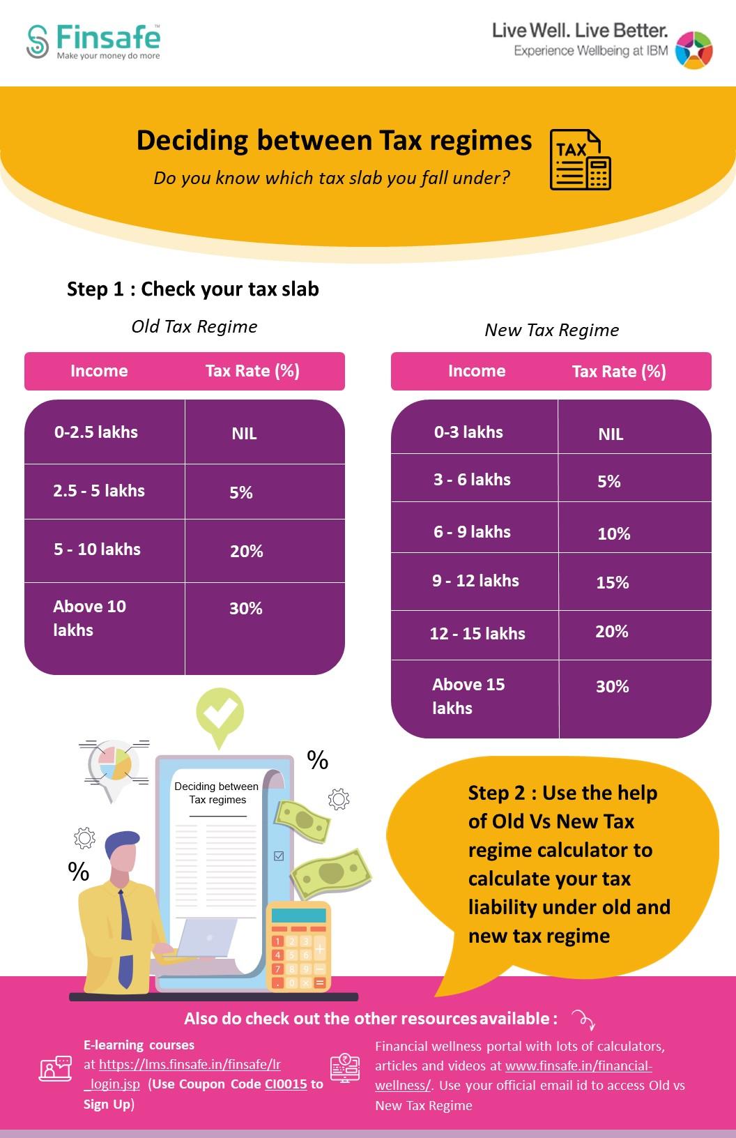 Week 1- Old Vs New Tax Regime- ibm