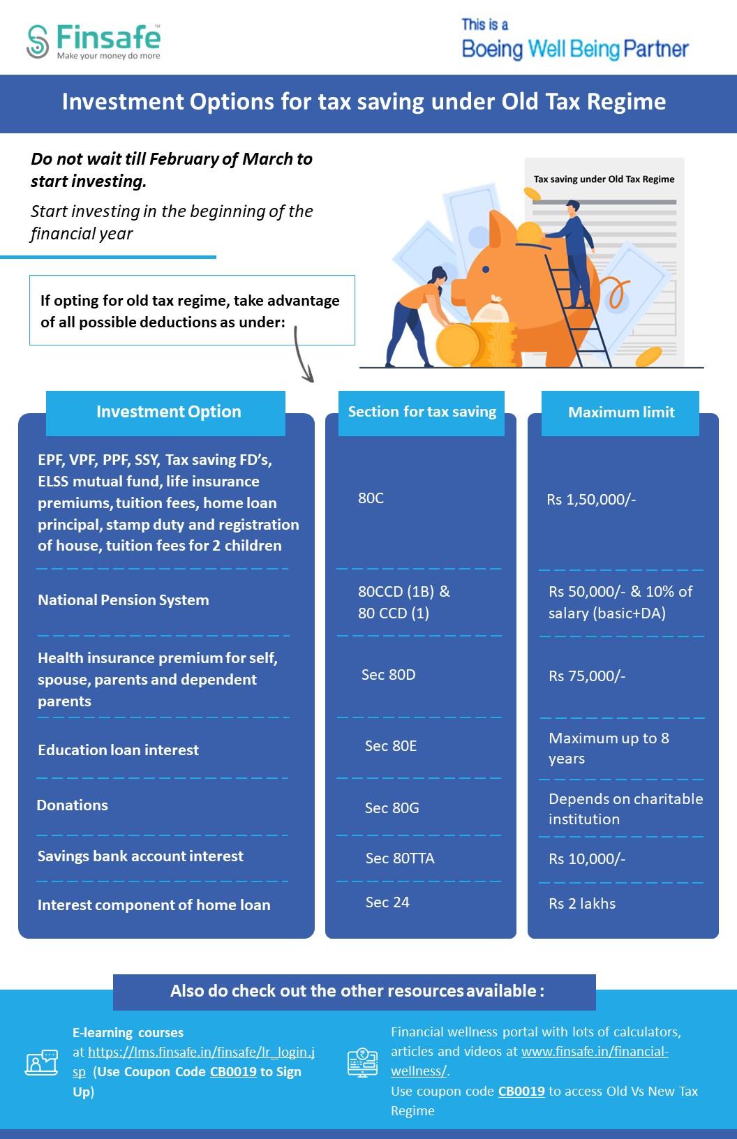 Week 2- Investment Options for tax saving under Old Tax Regime - boeing