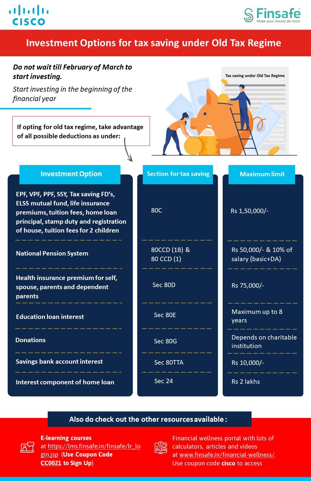 Week 2- Investment Options for tax saving under Old Tax Regime- cisco