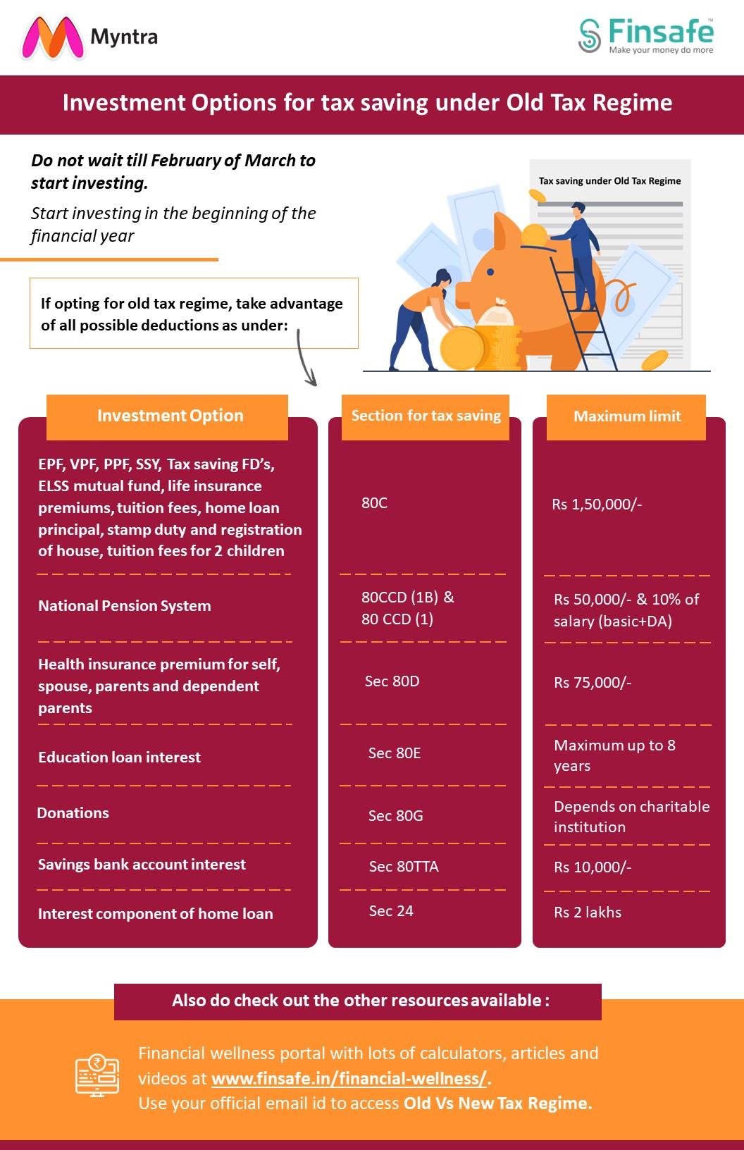 Week 2- Investment Options for tax saving under Old Tax Regime - myntra