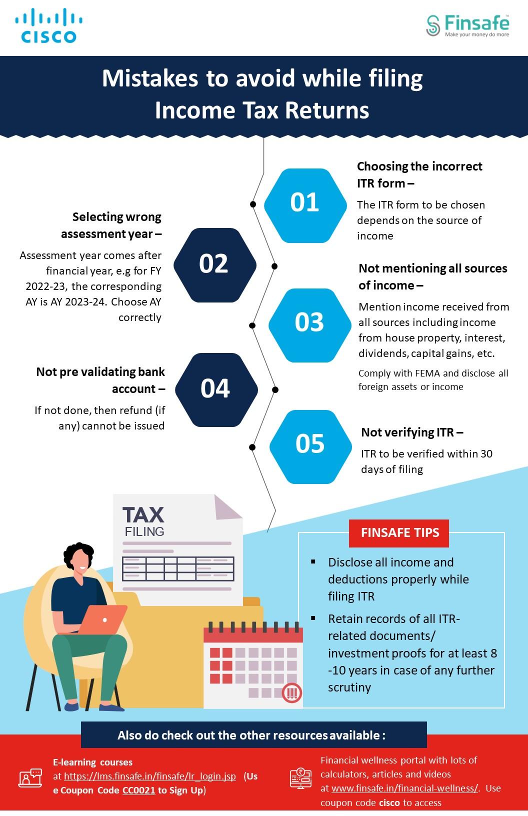 Week 1- Mistakes to avoid while filing Income Tax Returns- cisco