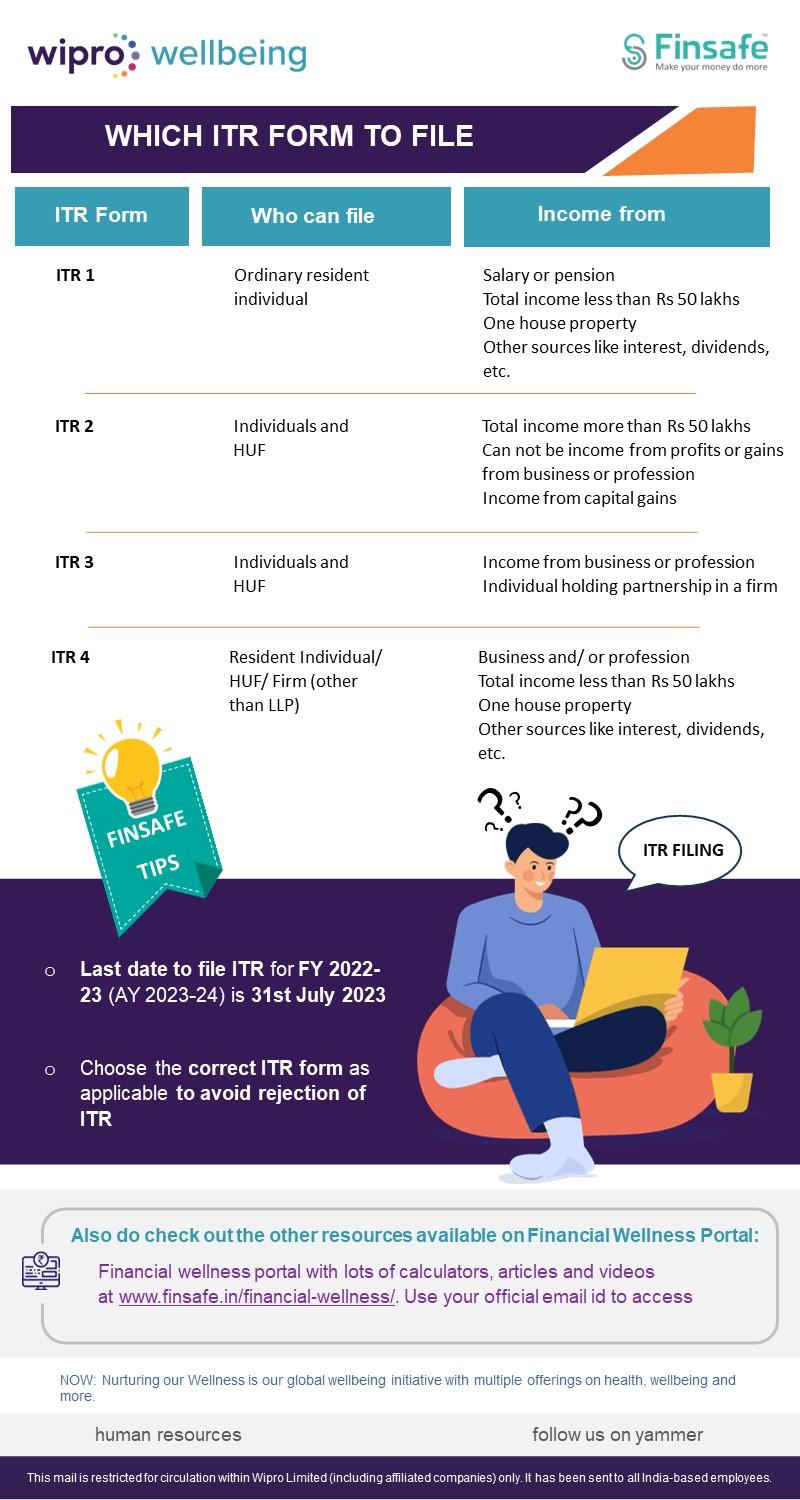 Week 1- WHICH ITR FORM TO FILE-wipro