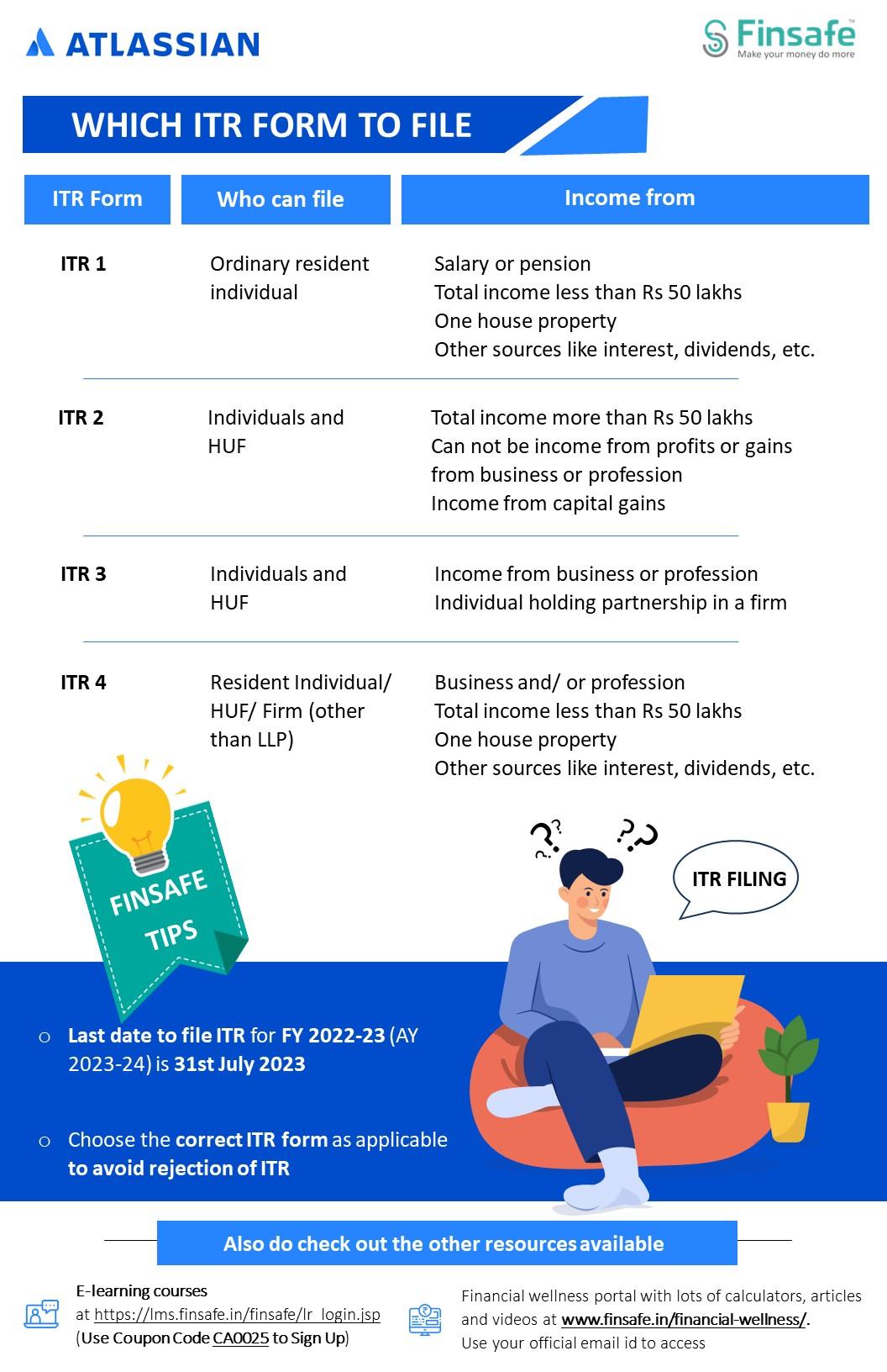 Week 2- Which ITR form to file- atl