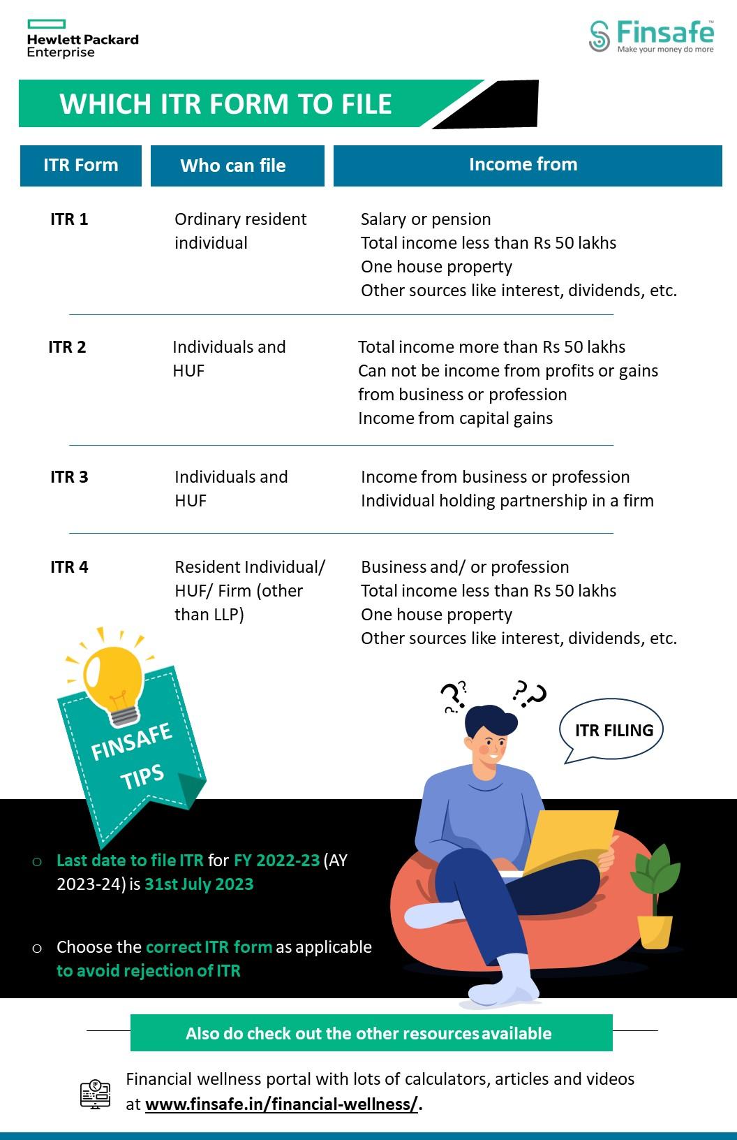 Week 2- Which ITR form to file-hpe