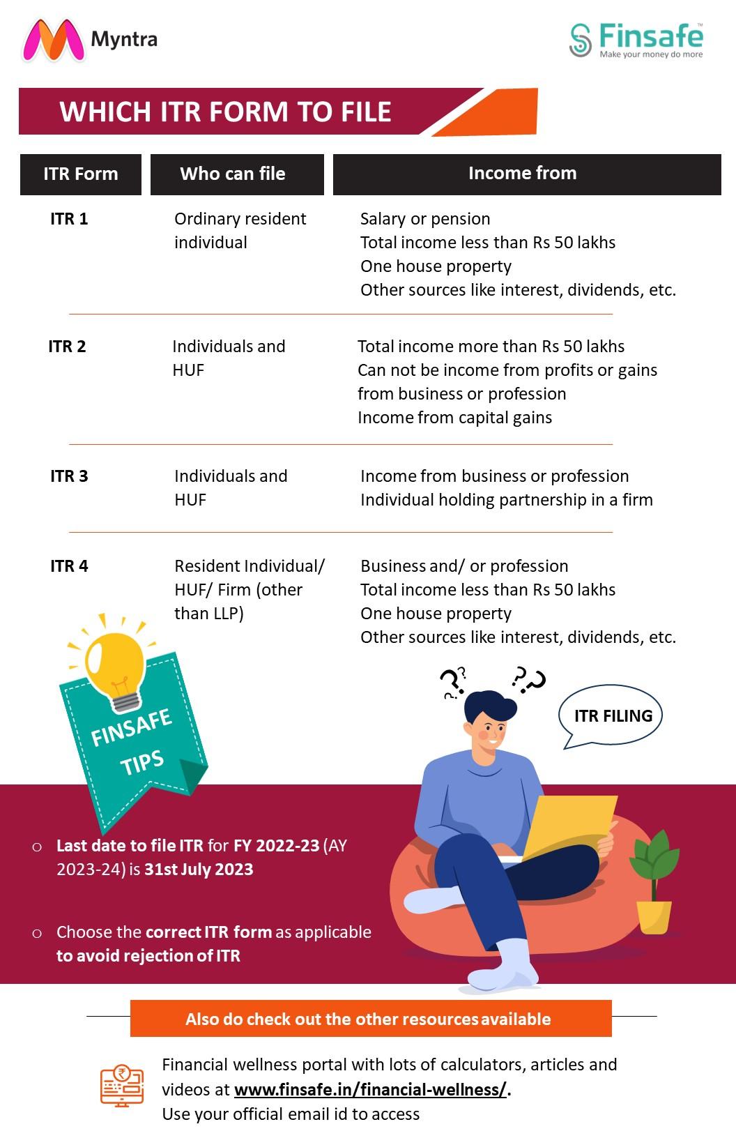 Week 2- Which ITR form to file-myntra