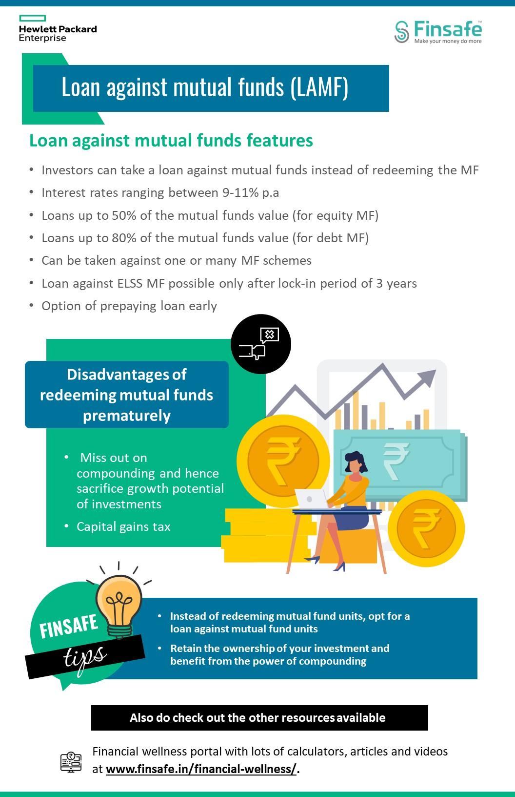 Week 1-Loan against mutual funds (LAMF)-HPE