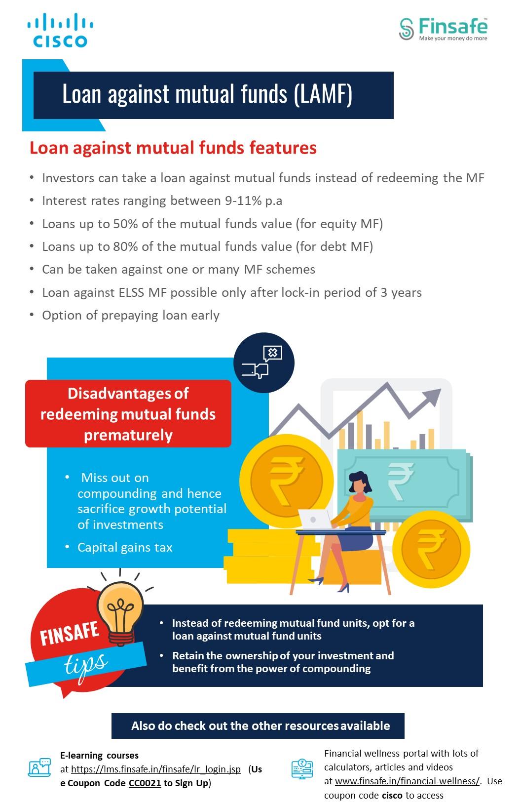 Week 1-Loan against mutual funds (LAMF)- cisco