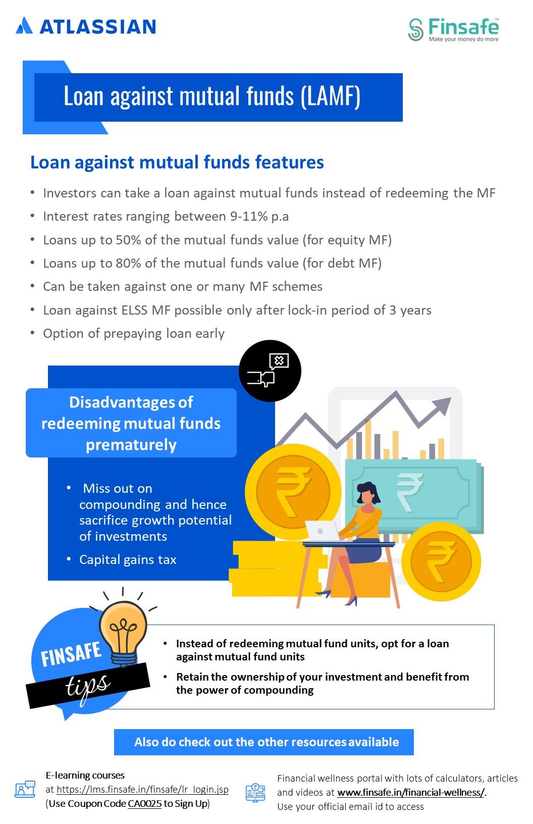 Week 1-Loan against mutual funds (LAMF)_Atl