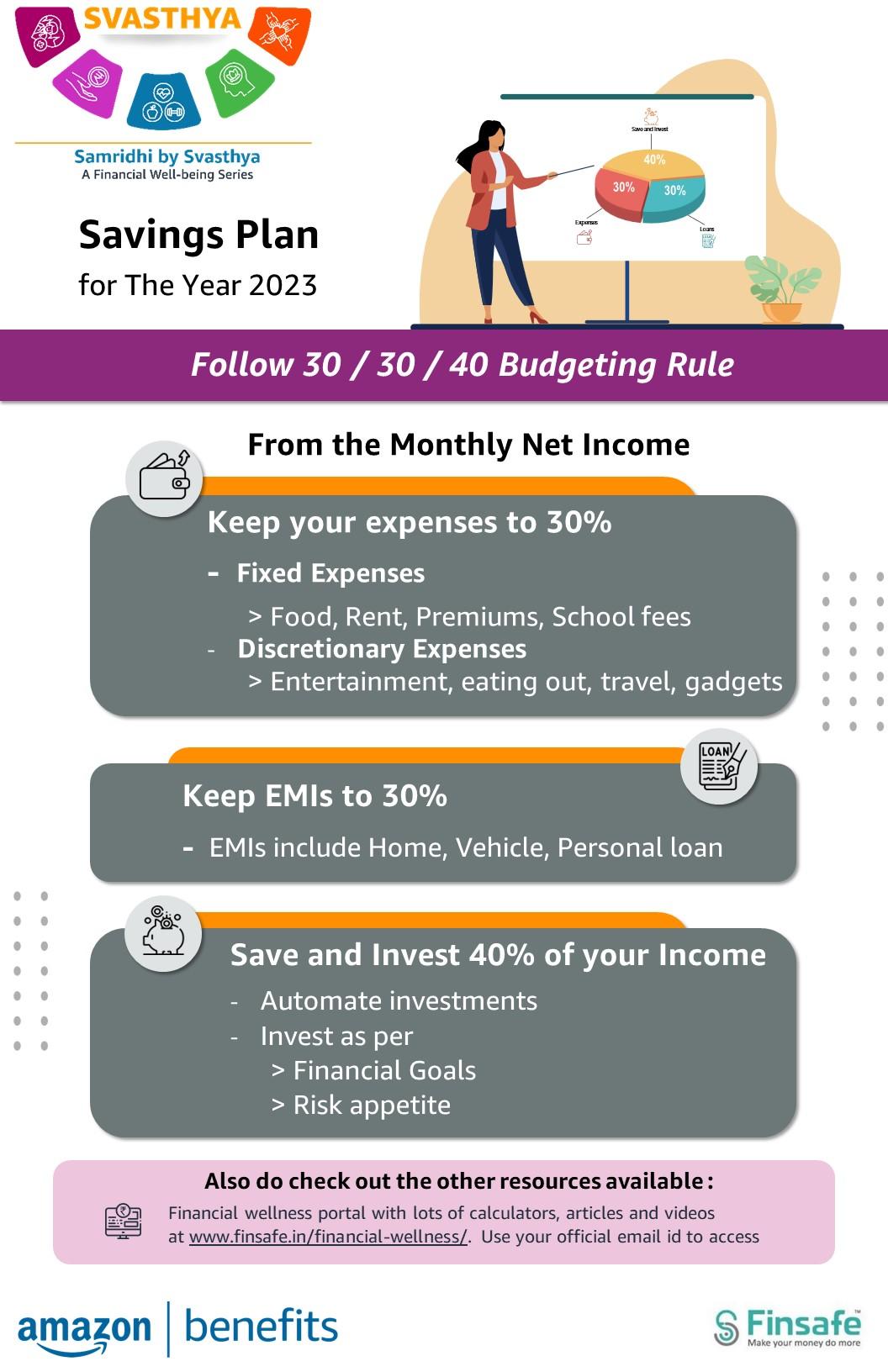 Week 1- Savings Plan for The Year 2023