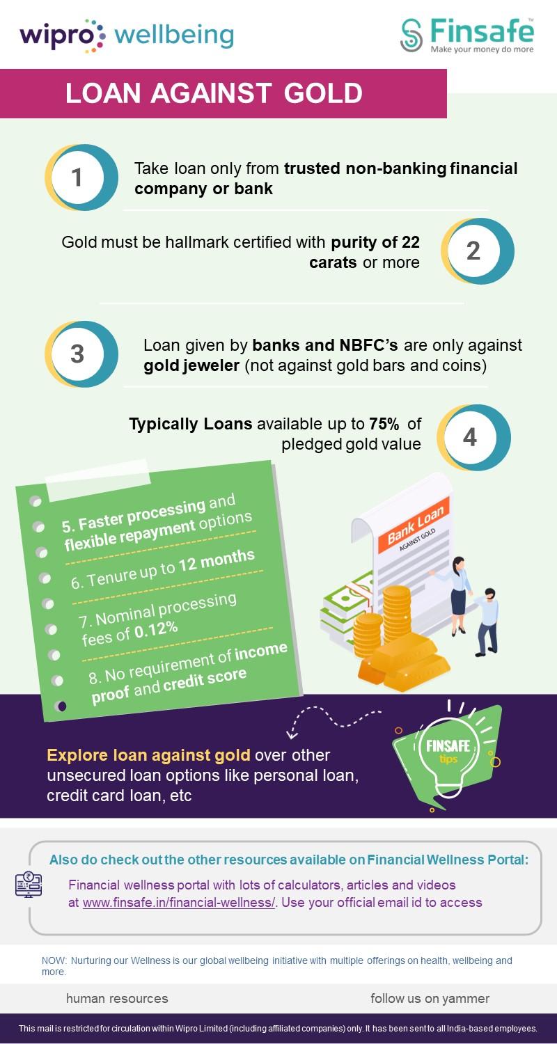 Week 2- Loan against gold-wipro