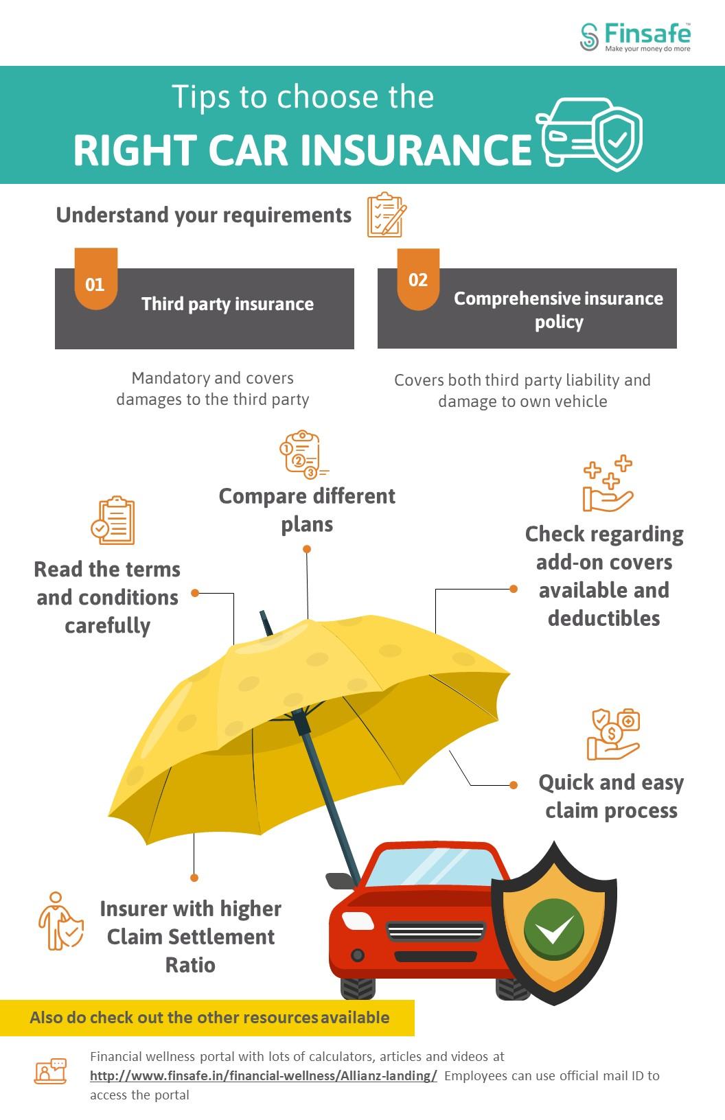 Week 2-Tips to choose the right car insurance-alianz