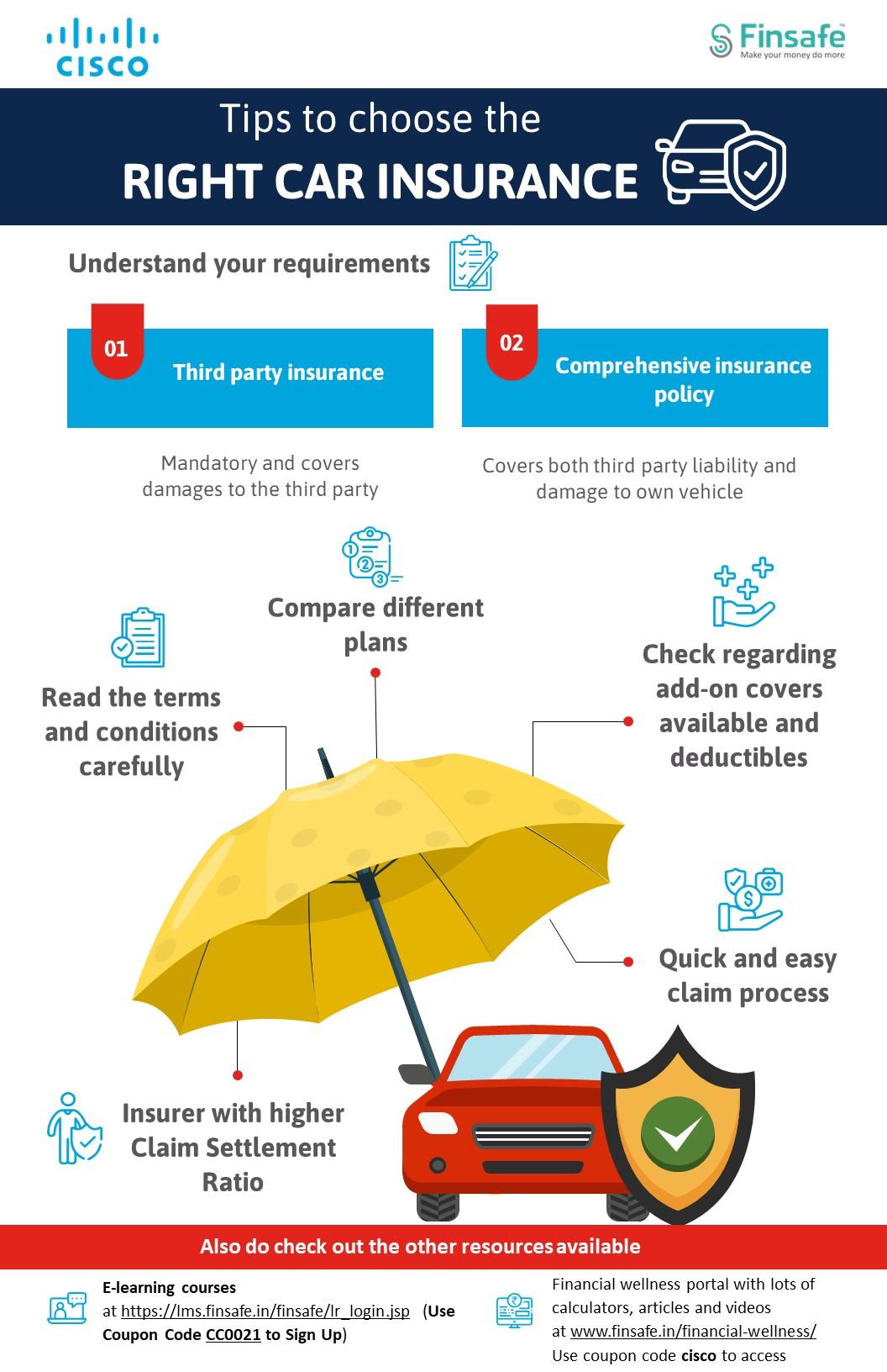 Week 2-Tips to choose the right car insurance-cisco