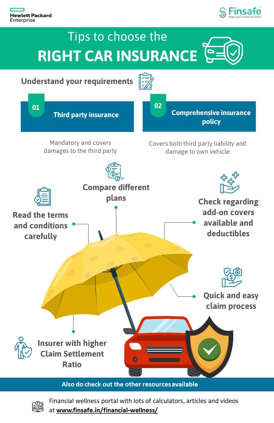 Week 2-Tips to choose the right car insurance-hpe