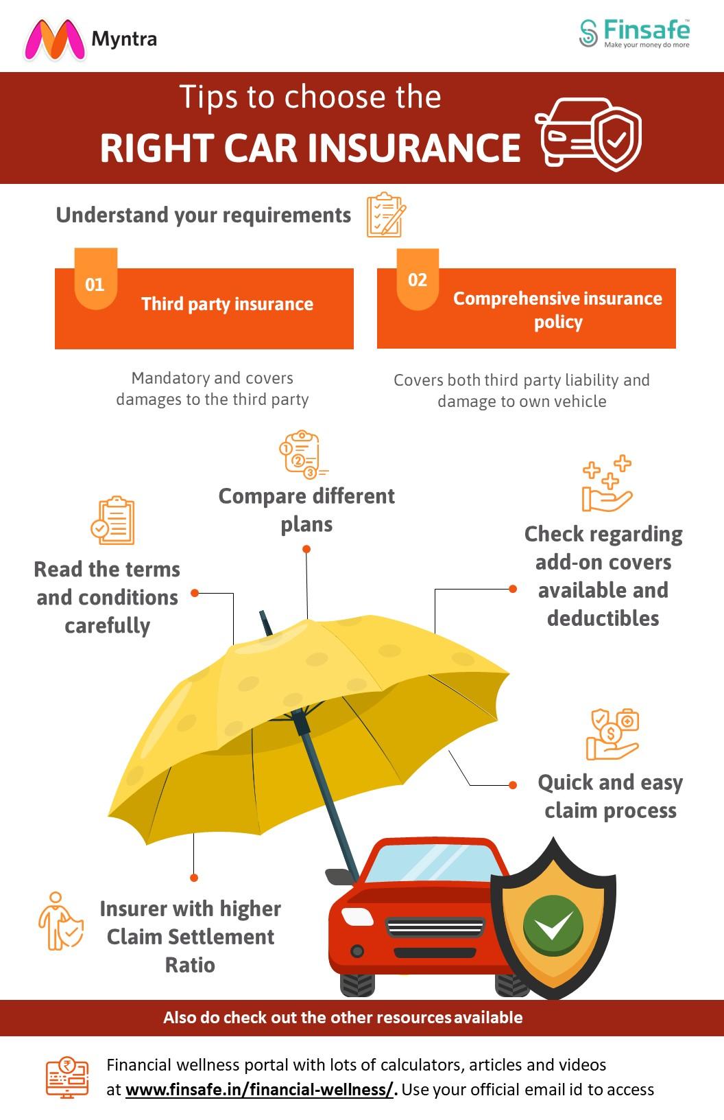 Week 2-Tips to choose the right car insurance-myntra