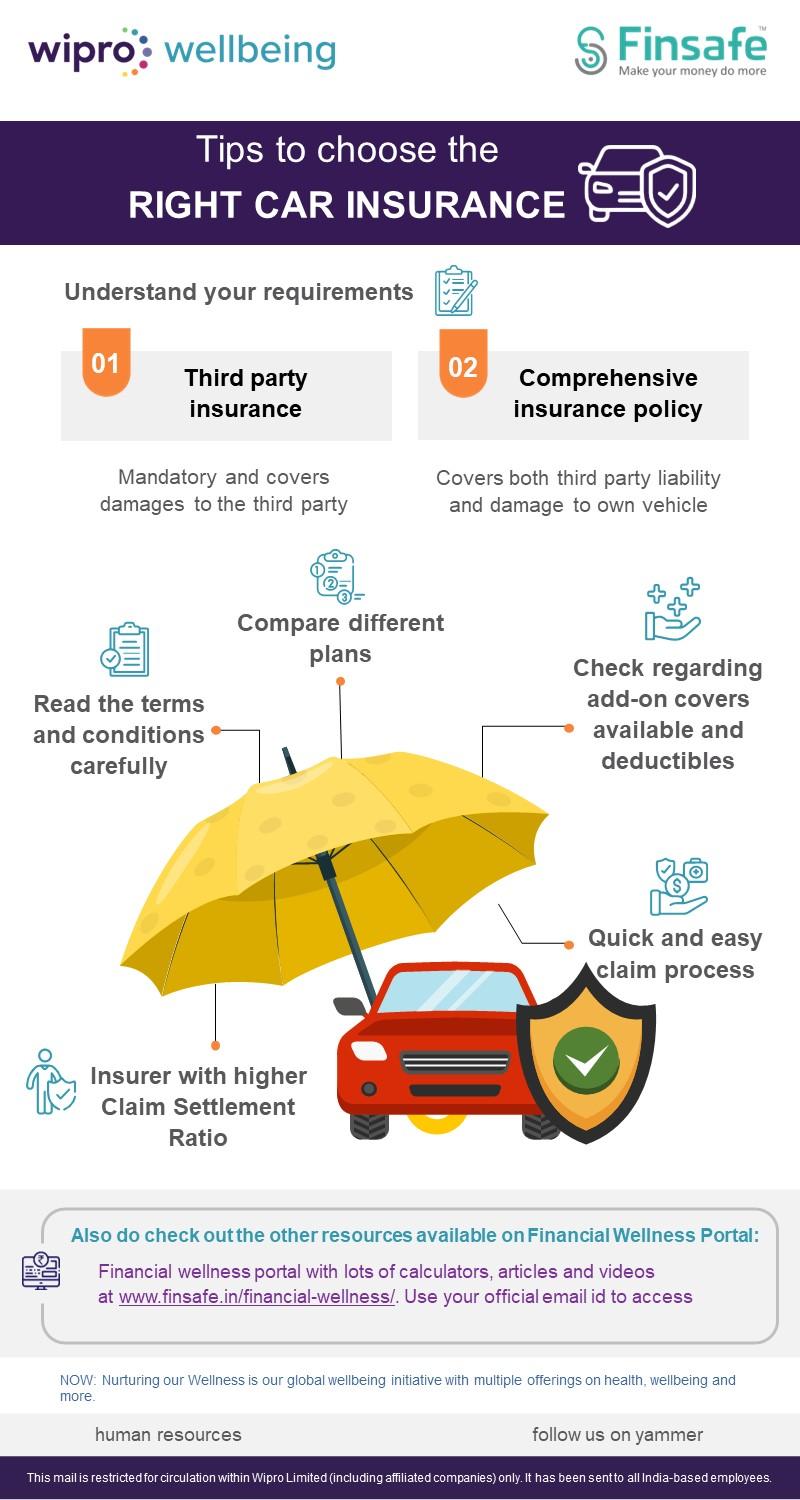 Week 2-Tips to choose the right car insurance-wipro