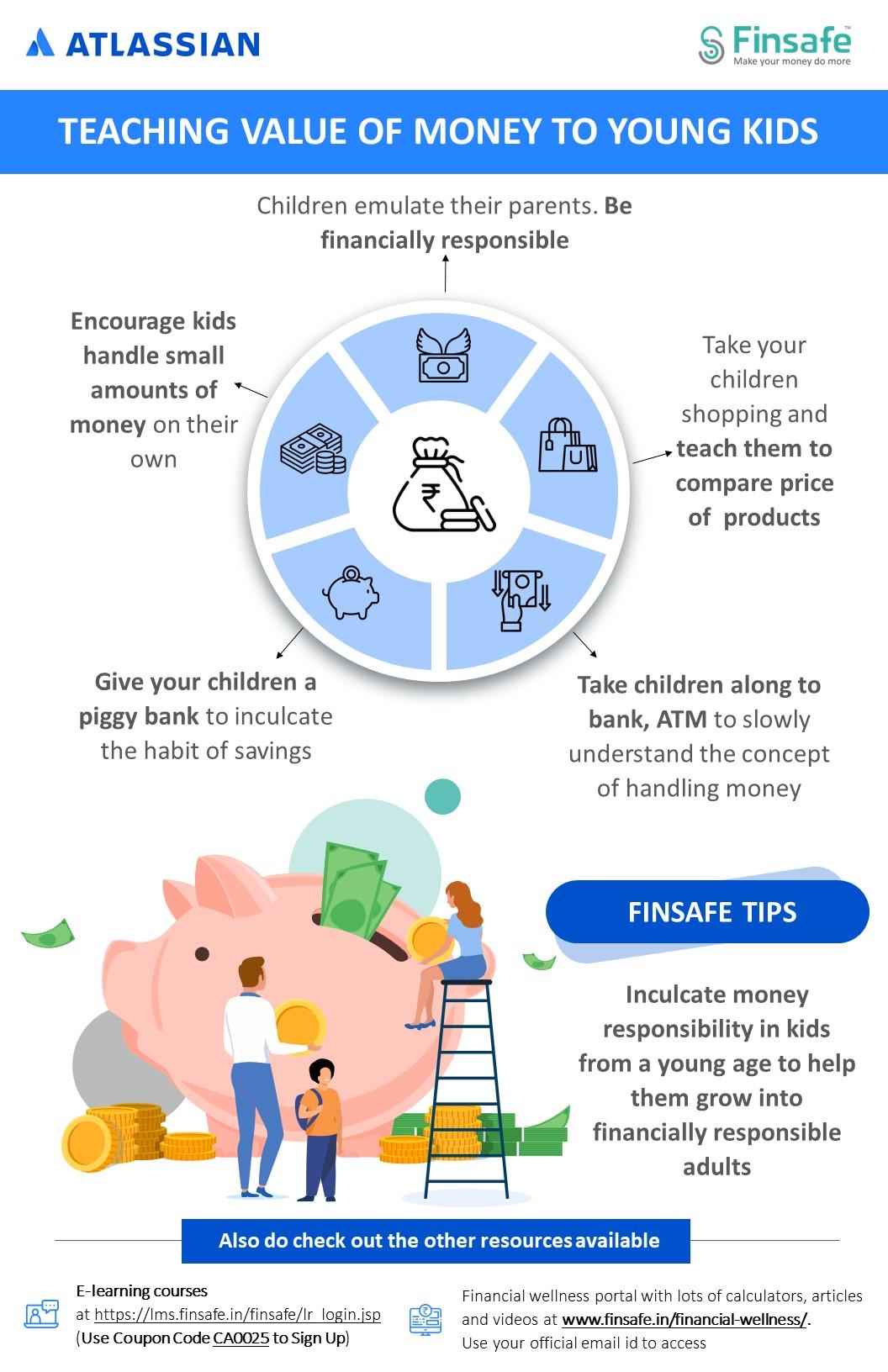 Week 1-Teaching value of money to young kids-atl