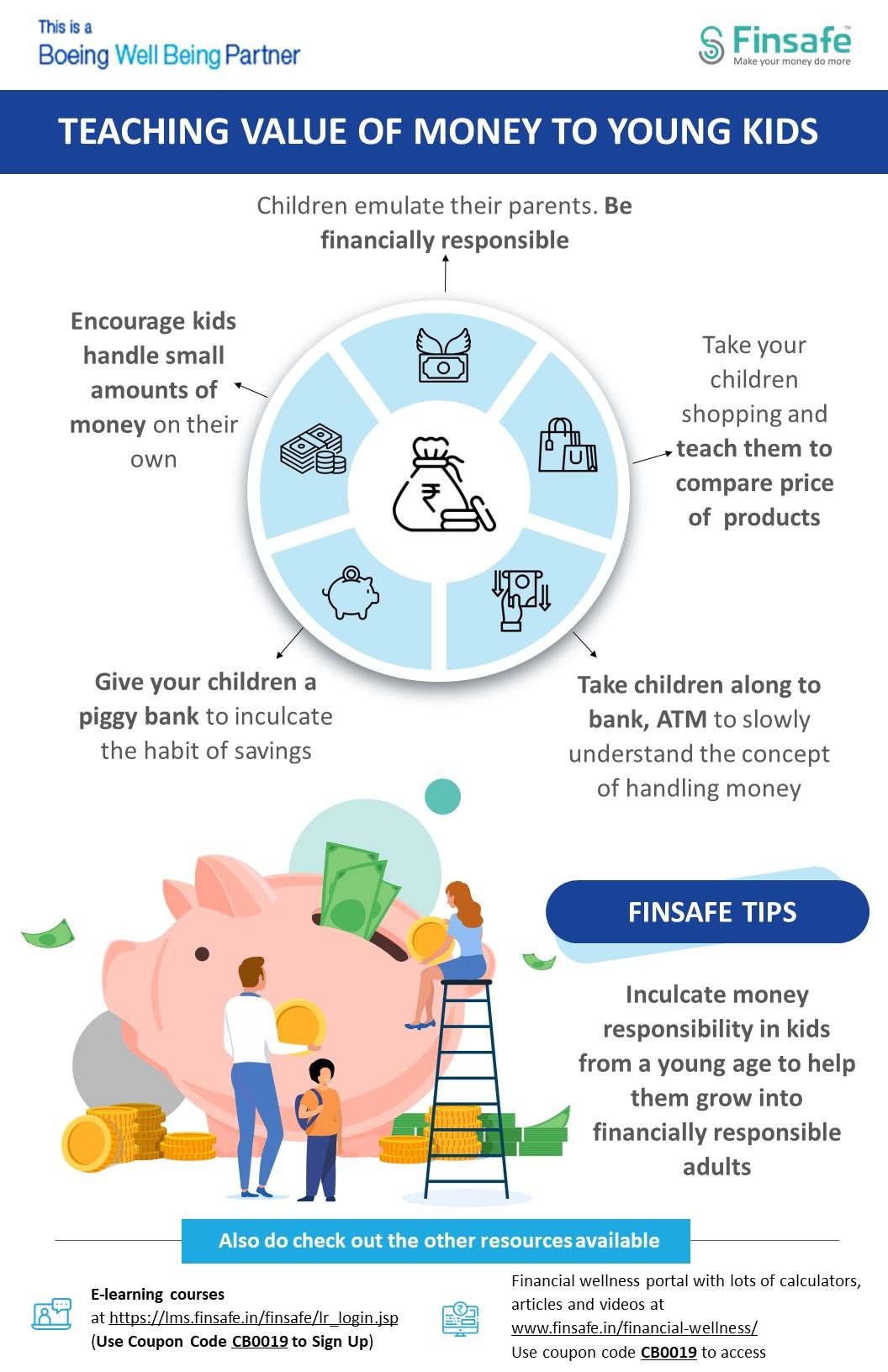 Week 1-Teaching value of money to young kids- boeing