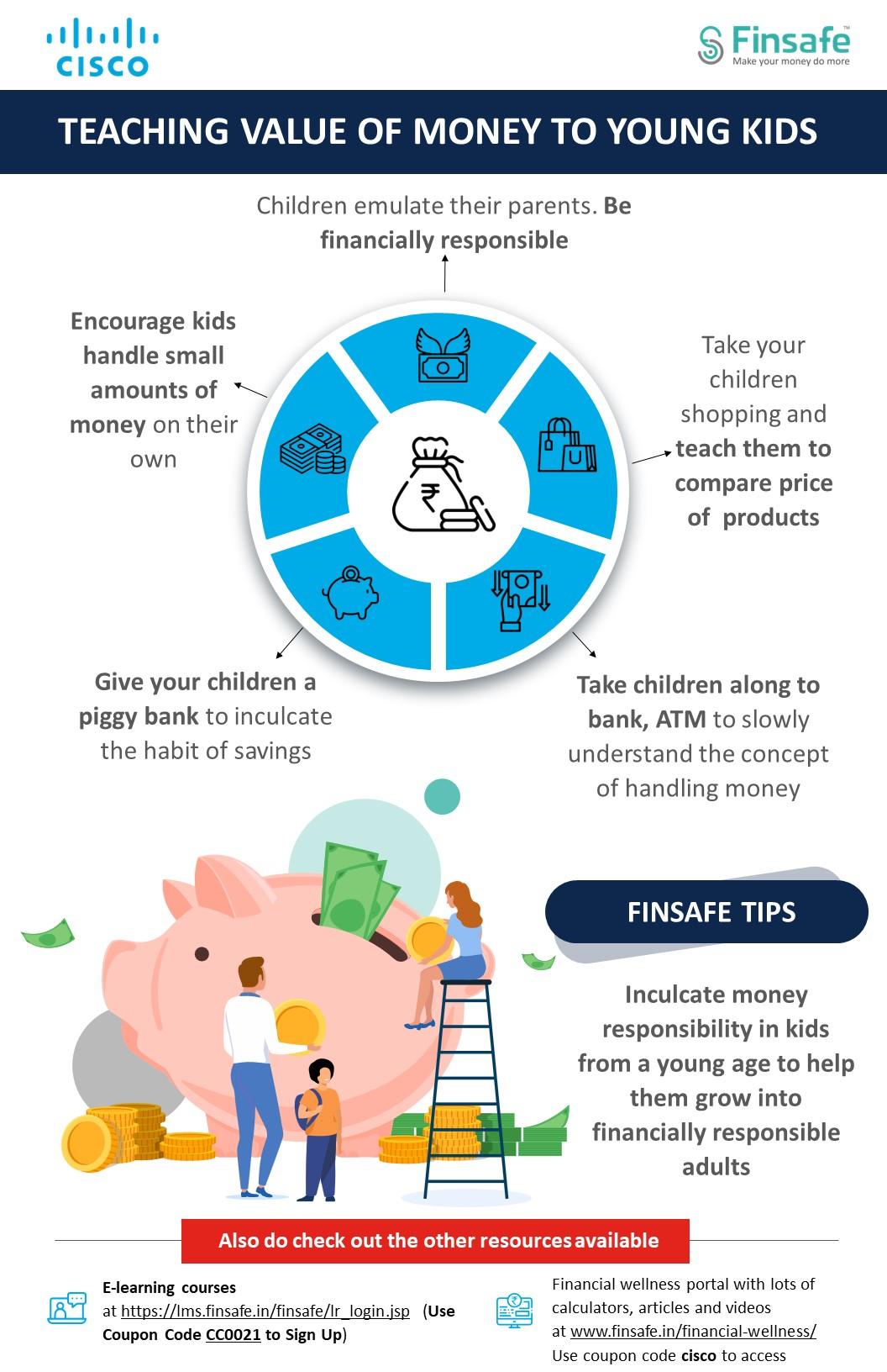 Week 1-Teaching value of money to young kids-cisco