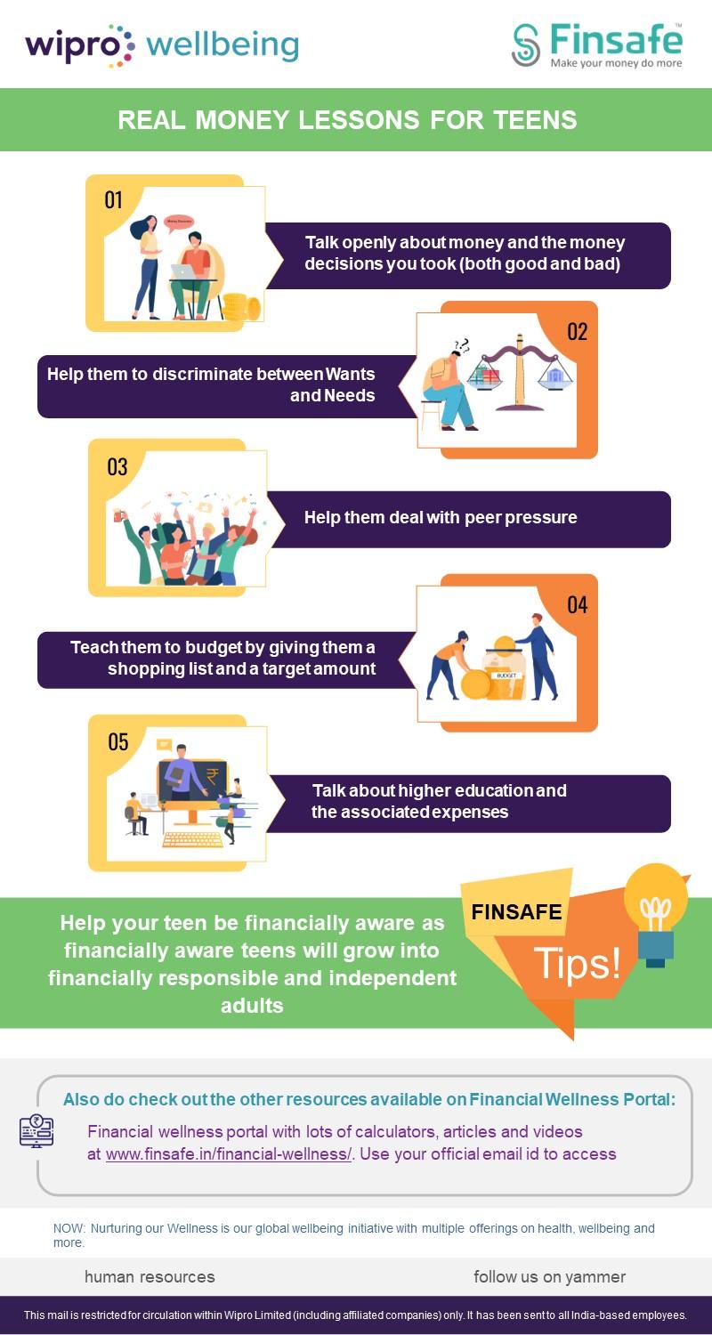 Week 2- Real money lessons for teens- wipro