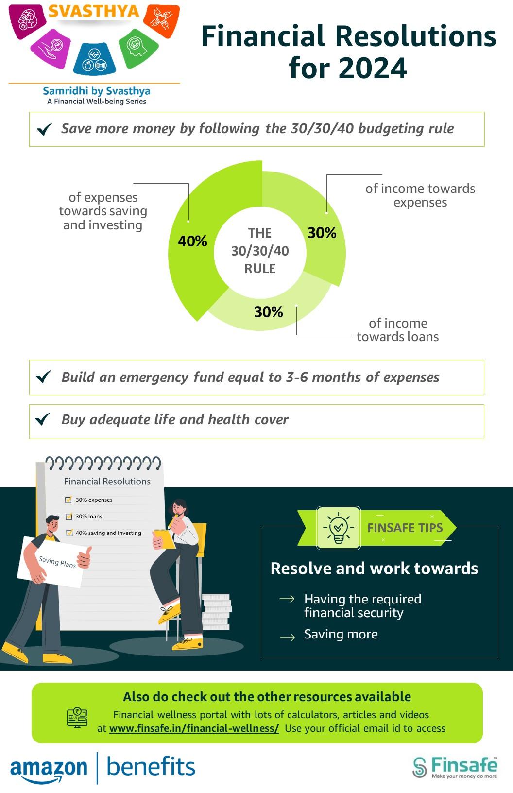 Week 1-Tips to safeguard against motor insurance frauds_amz