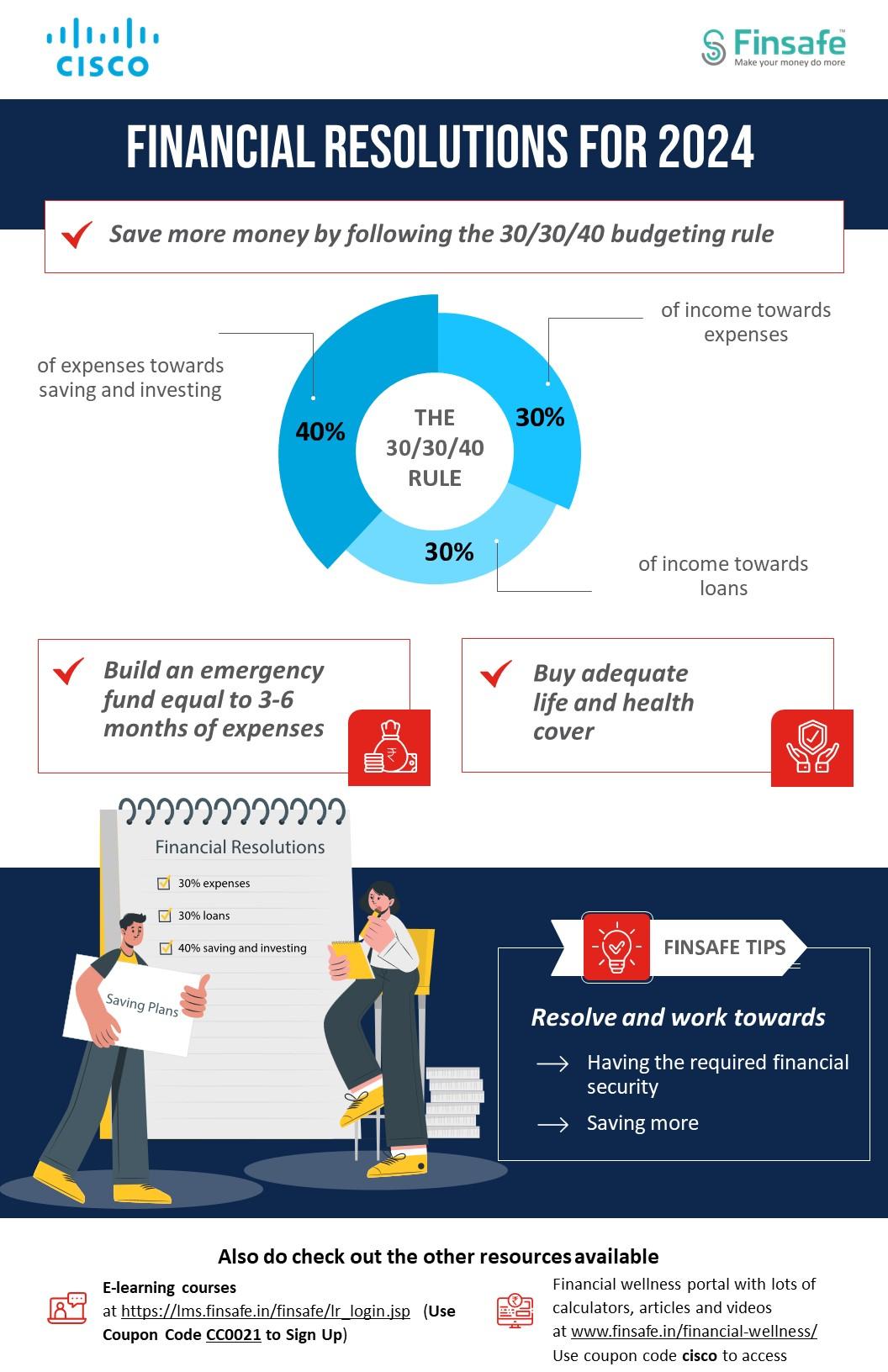 Week 1-Tips to safeguard against motor insurance frauds_cisco