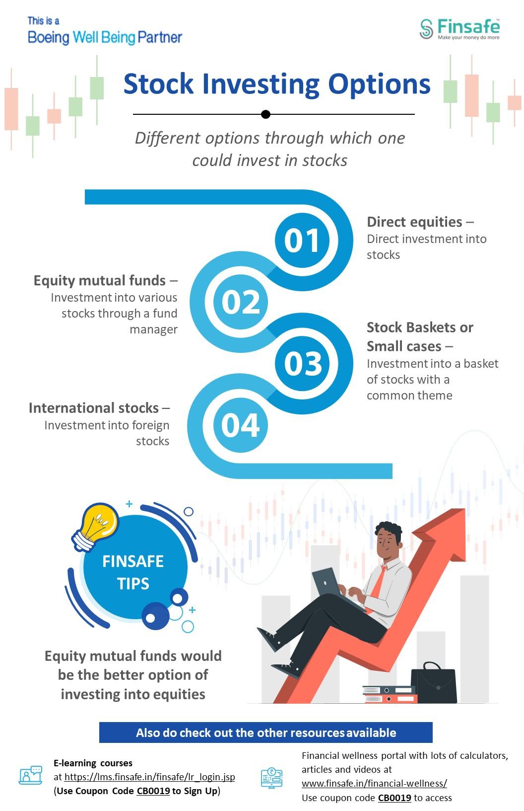 Week 1- Stock investing options_Boeing