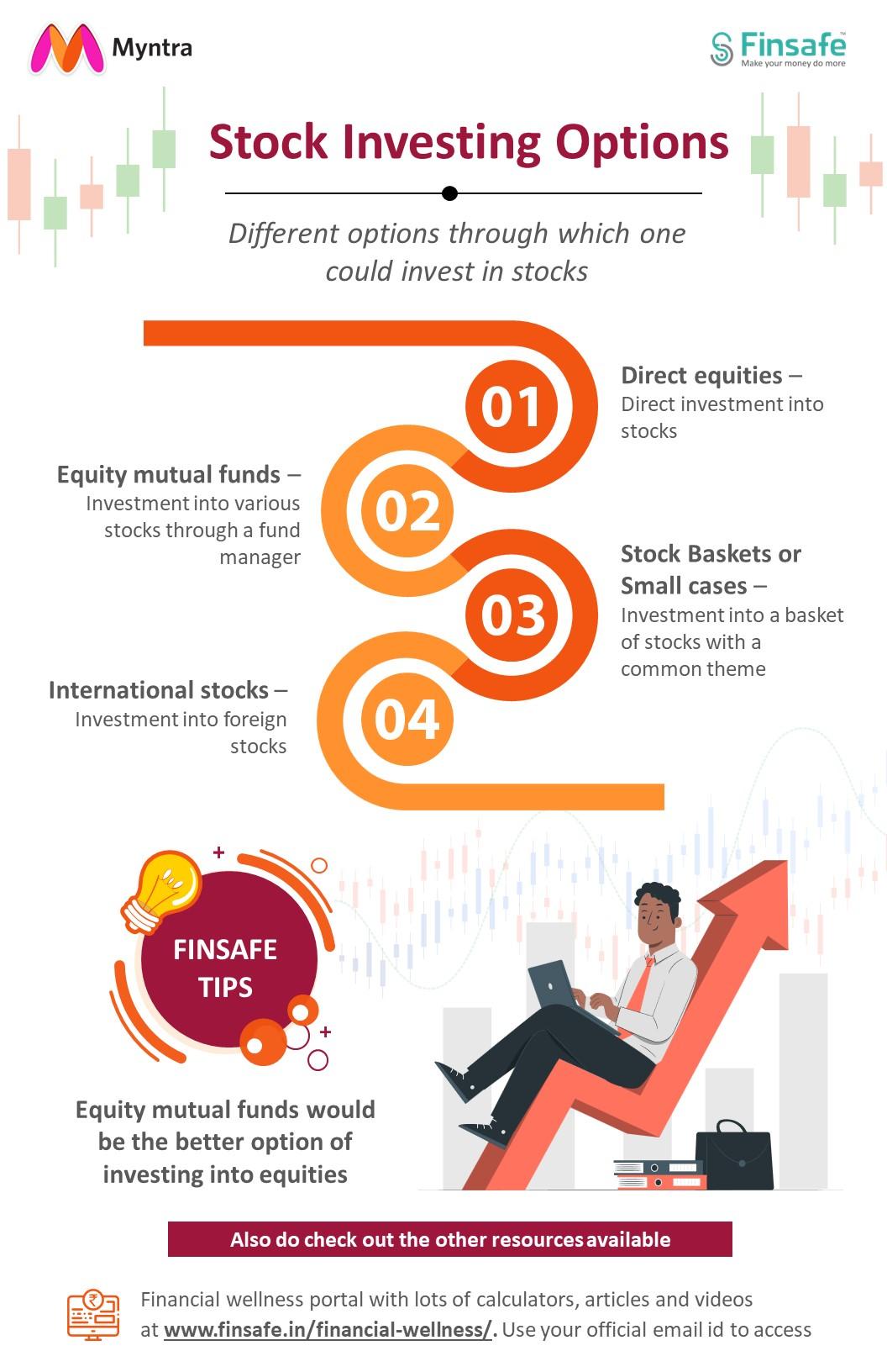 Week 1- Stock investing options_Myntra