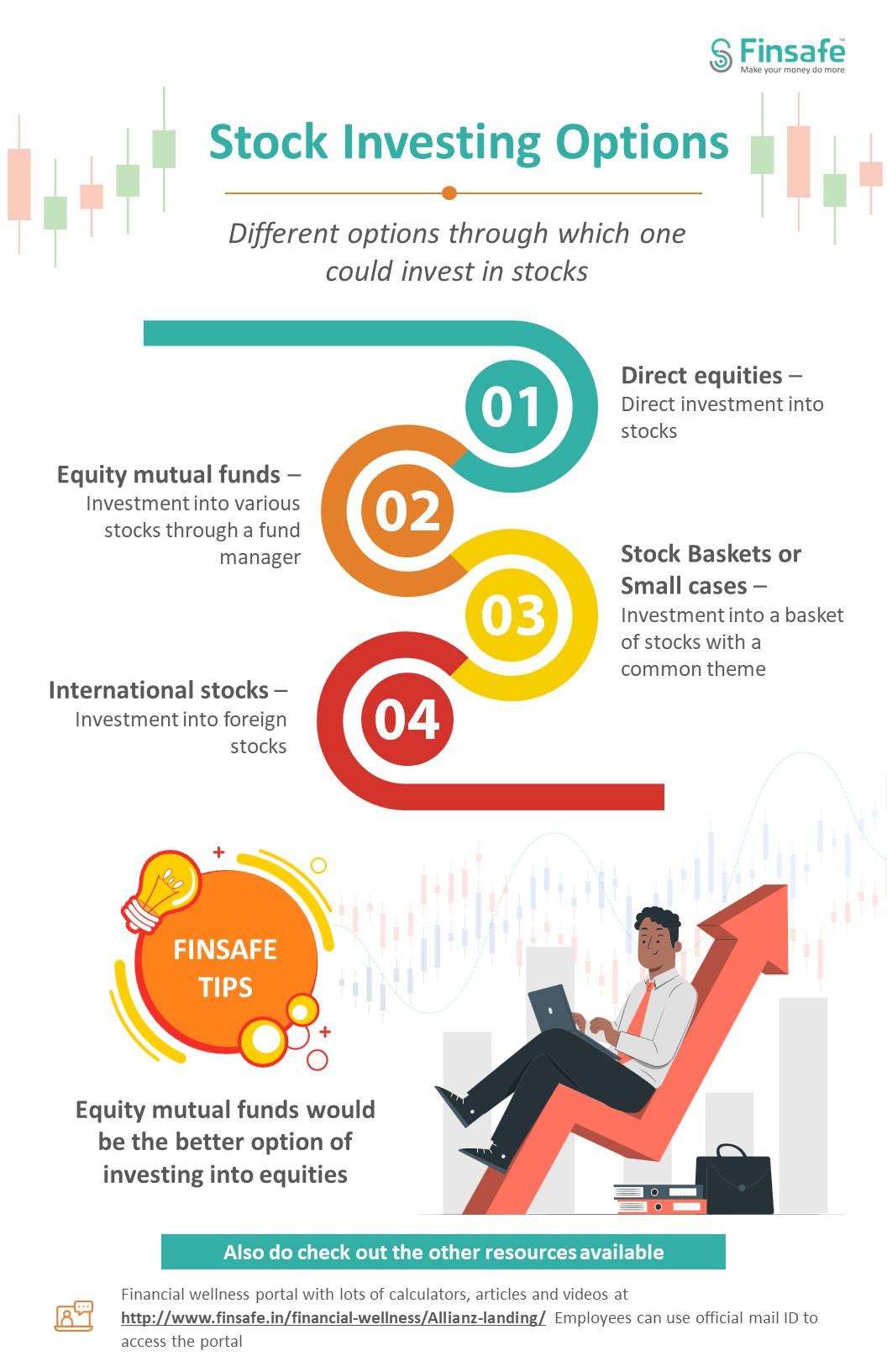 Week 1- Stock investing options_alianz