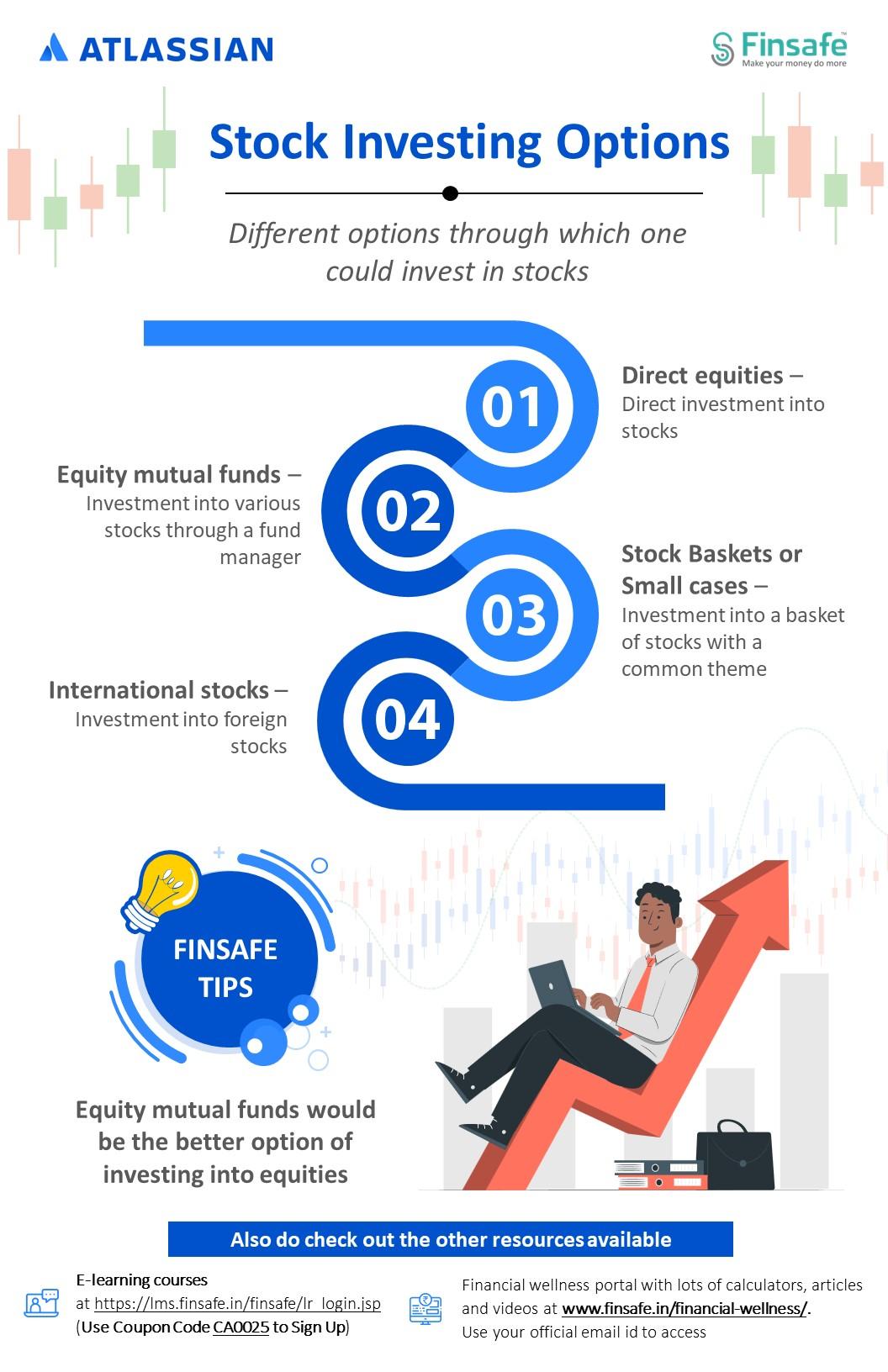 Week 1- Stock investing options_atl