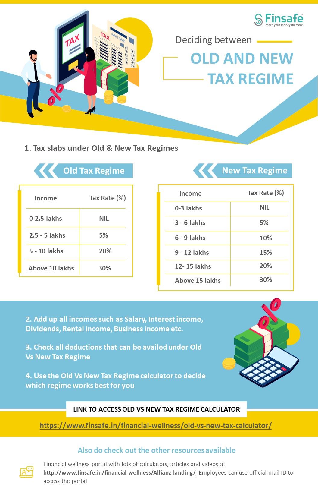 Week 1- Deciding between Old and New Tax Regime-allianz