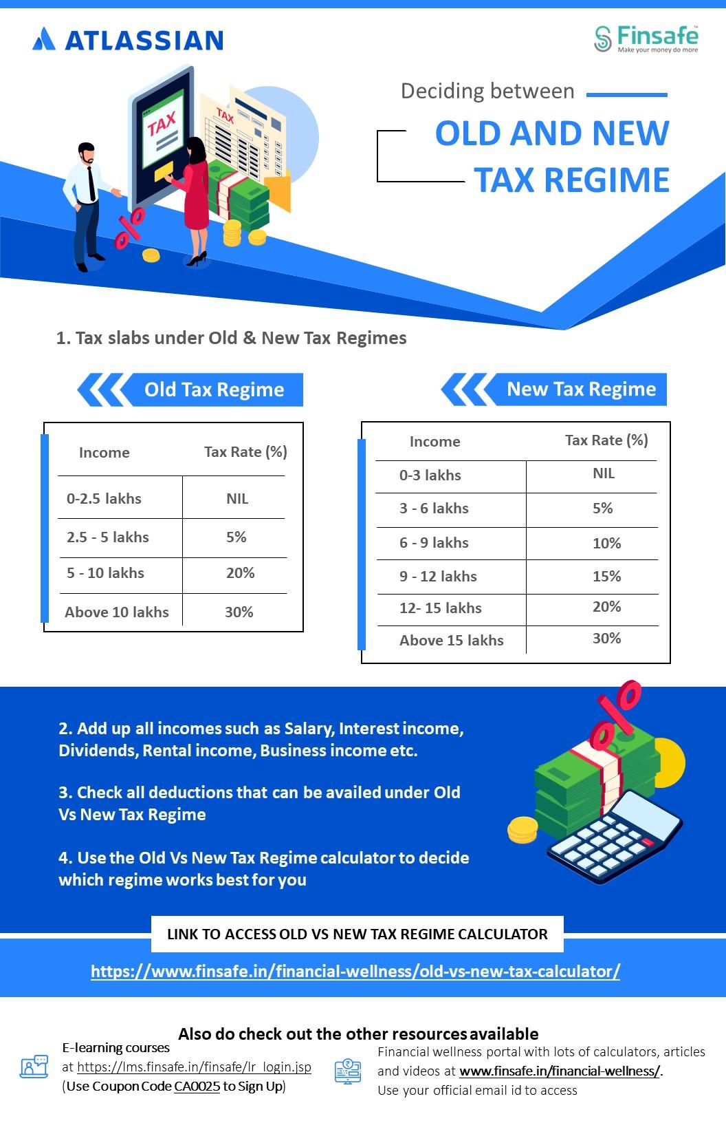 Week 1- Deciding between Old and New Tax Regime- atl