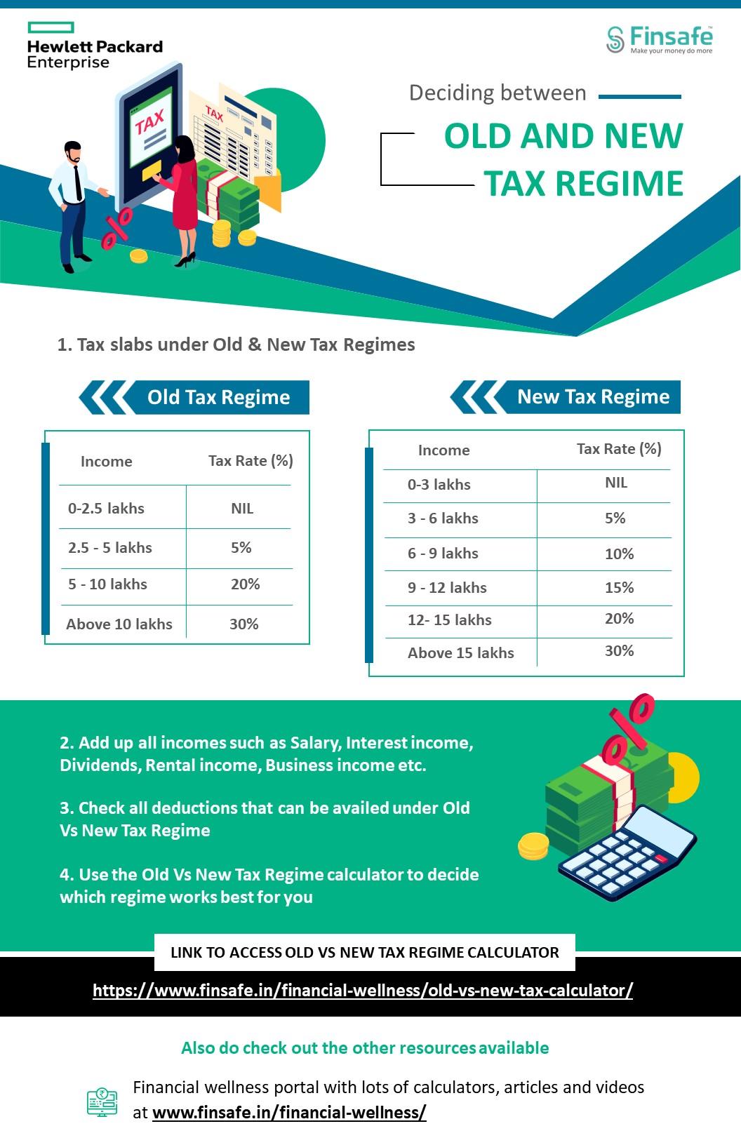 Week 1- Deciding between Old and New Tax Regime- hpe