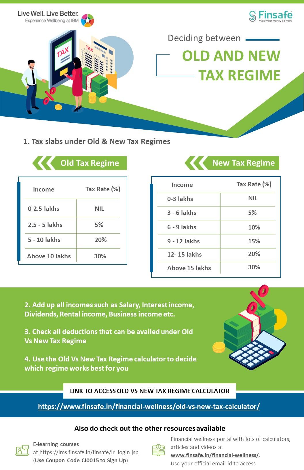 Week 1- Deciding between Old and New Tax Regime- ibm