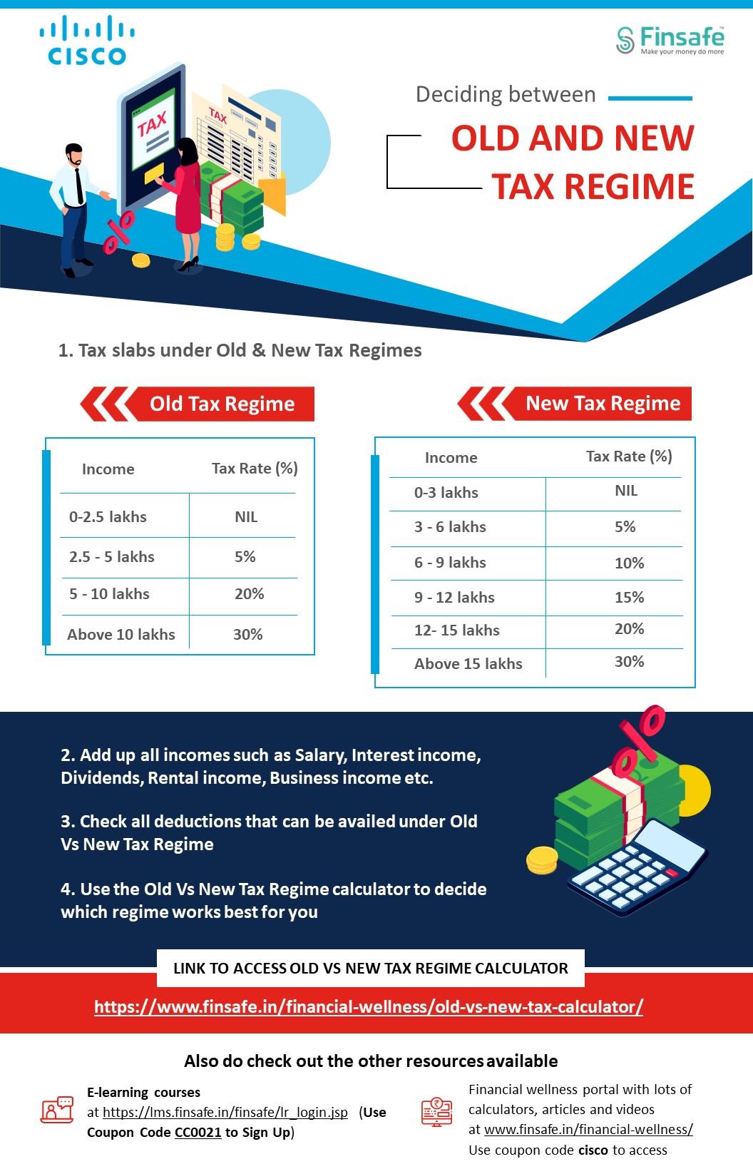 Week 1- Deciding between Old and New Tax Regime