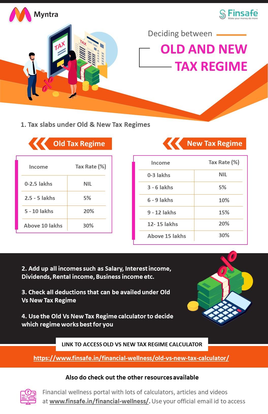 Week 1- Deciding between Old and New Tax Regime_Myntra