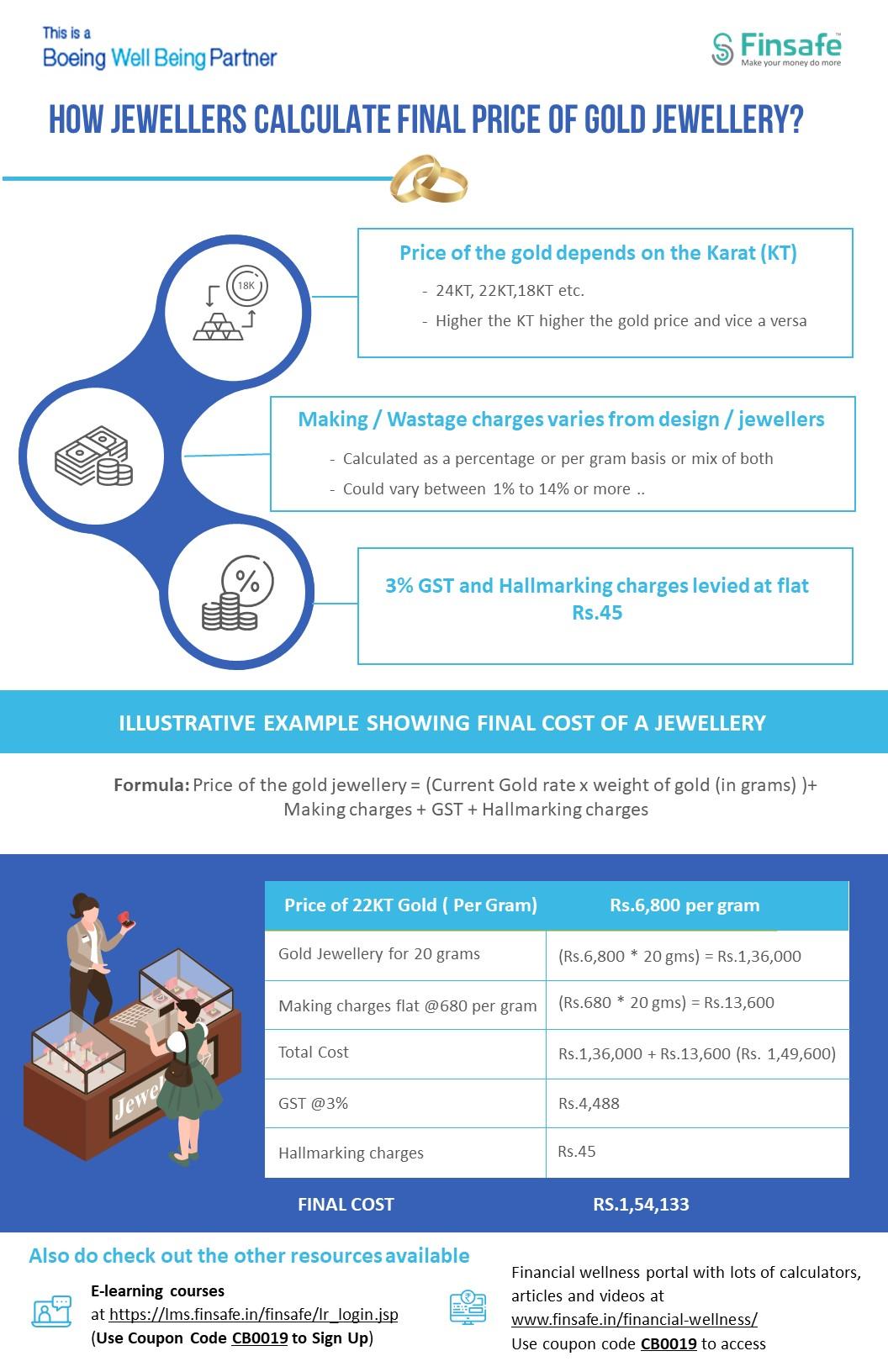 Week 1 - How jewellers calculate final price of gold jewellery_boeing