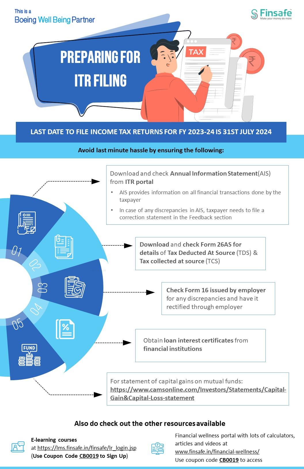 Week 1- Preparing for ITR Filing