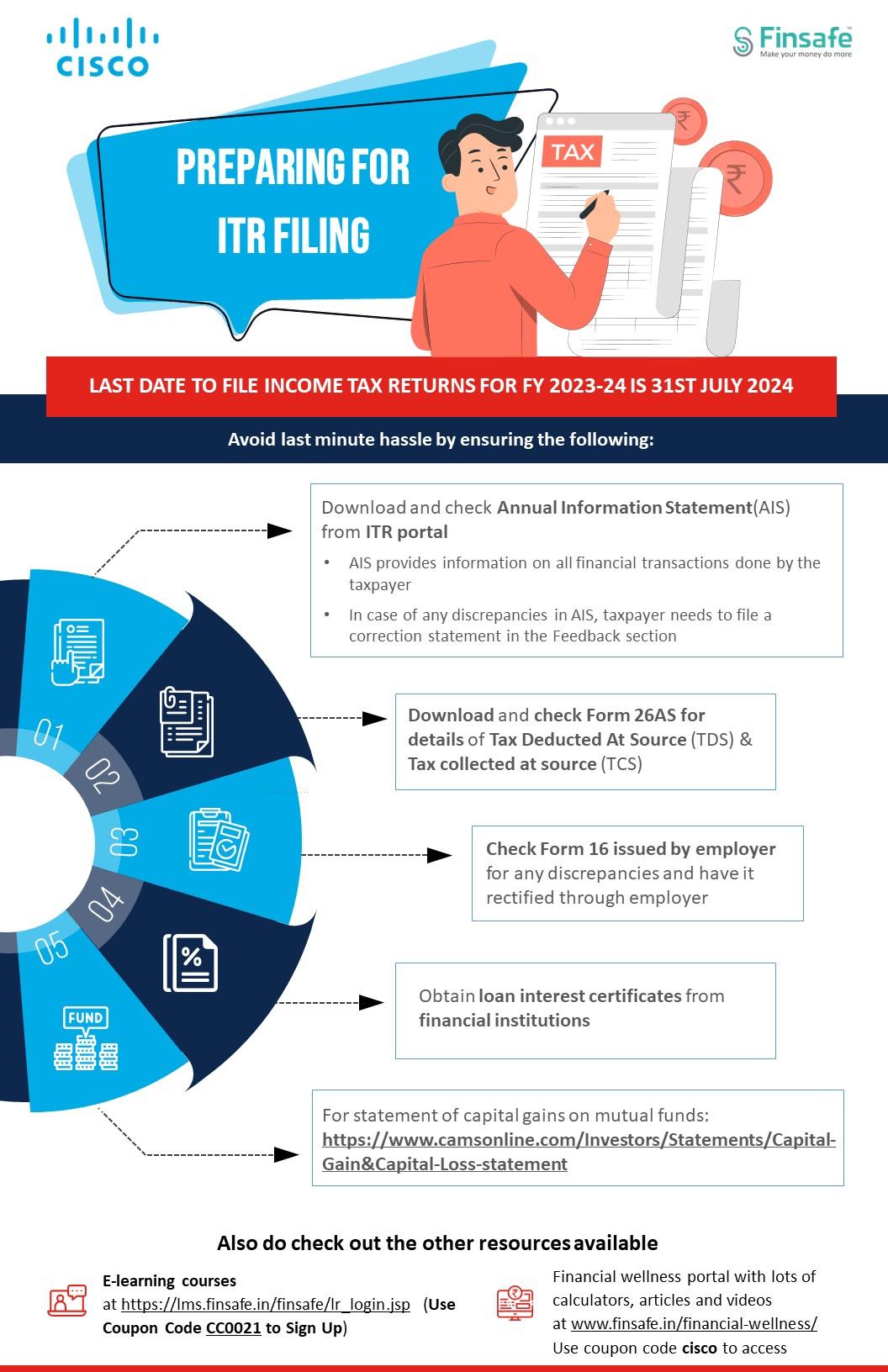 Week 1- Preparing for ITR Filing