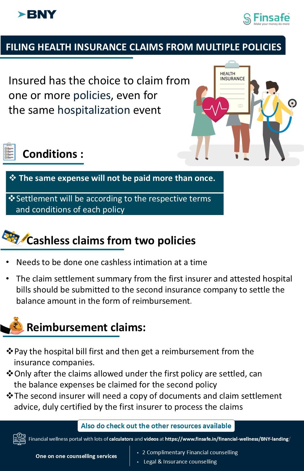 Week 1 - Health insurance