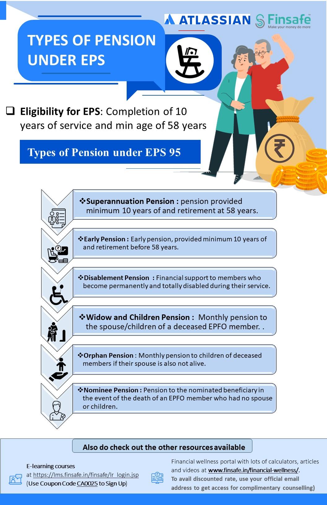 Week 2- E- Types of Pension under EPS